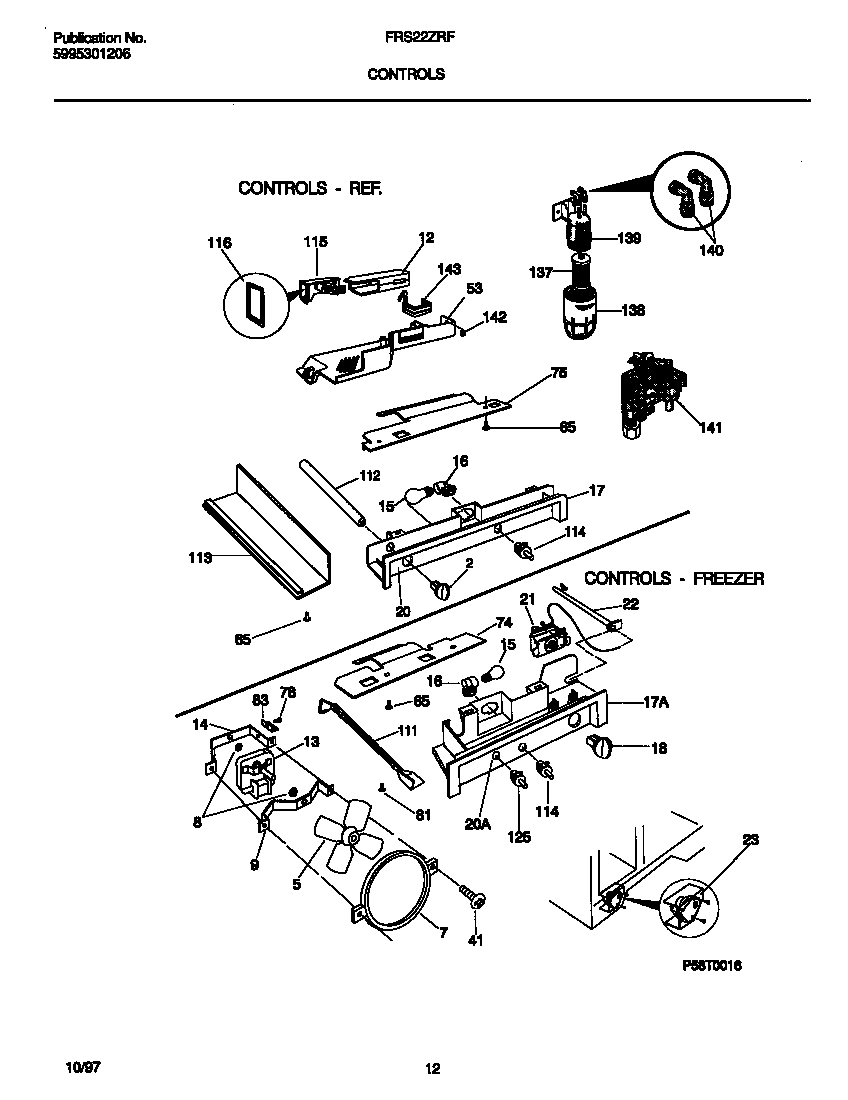 06 - CONTROLS