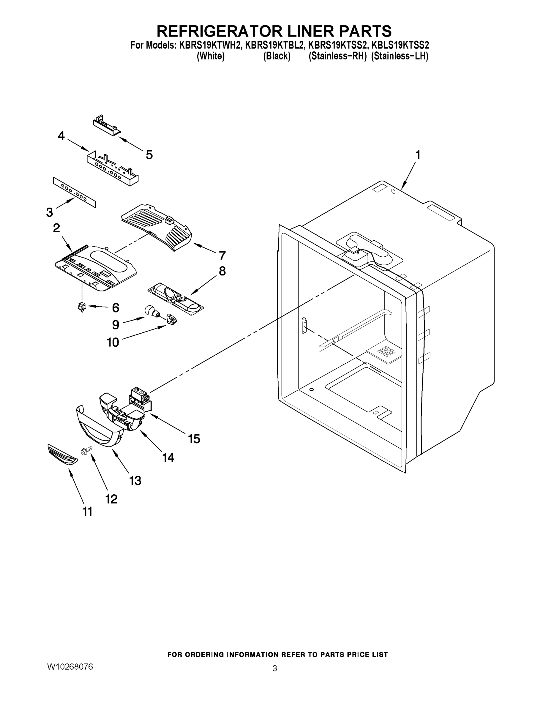 02 - REFRIGERATOR LINER PARTS