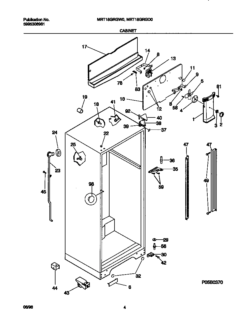 03 - CABINET