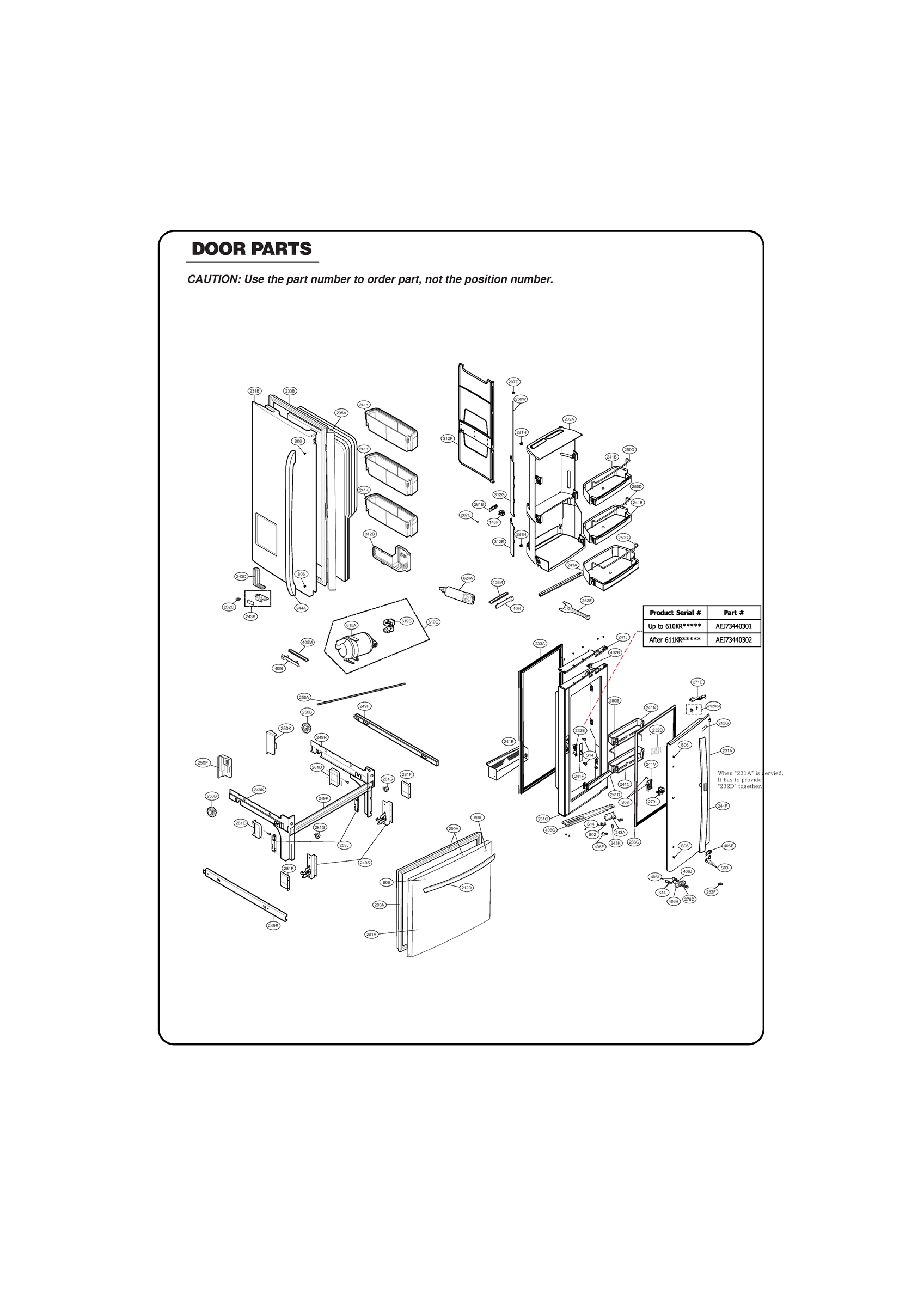 DOOR PARTS