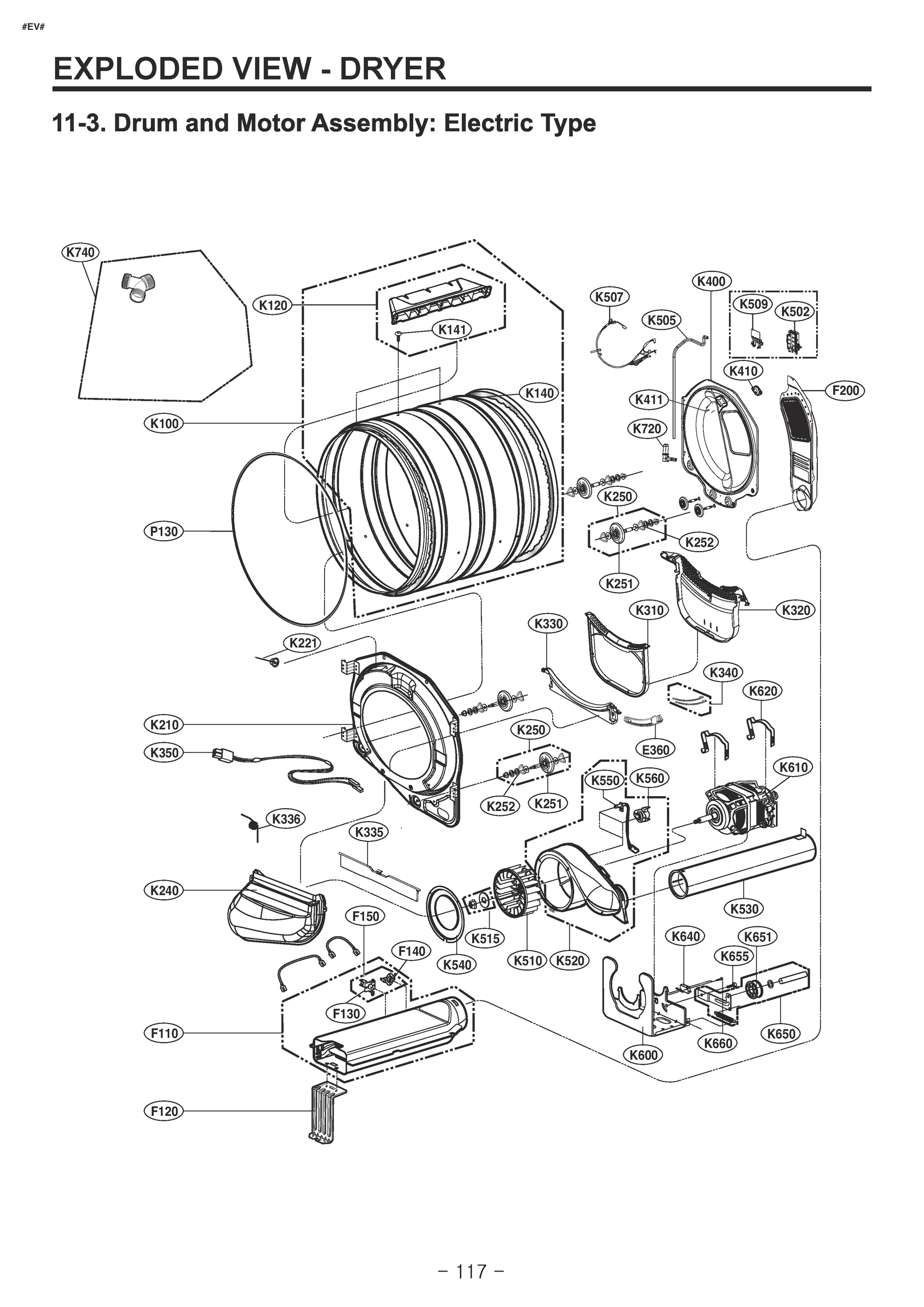 DIAGRAM 3