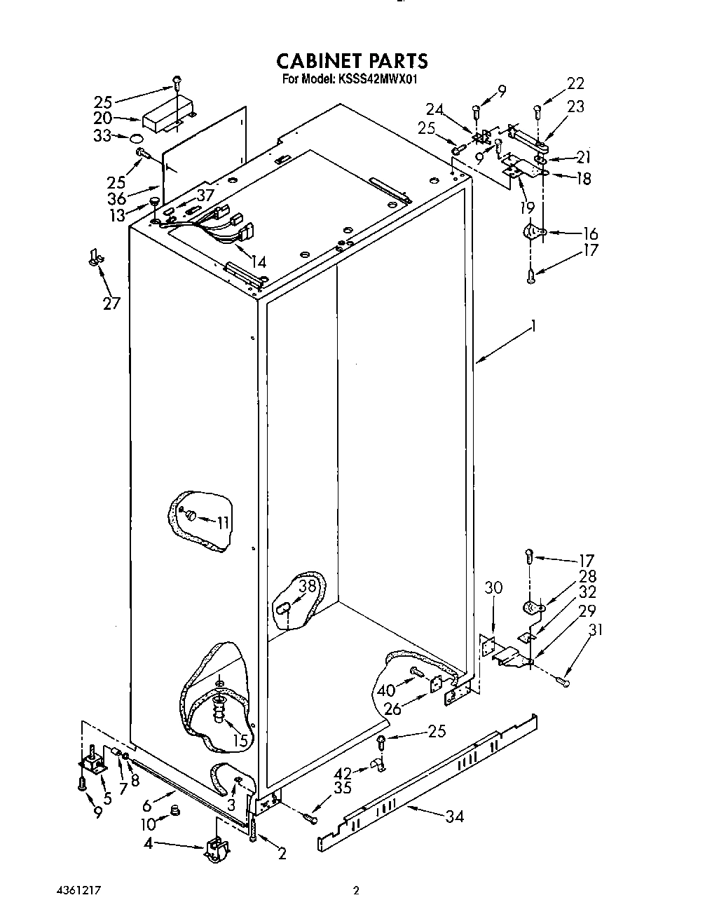 02 - CABINET