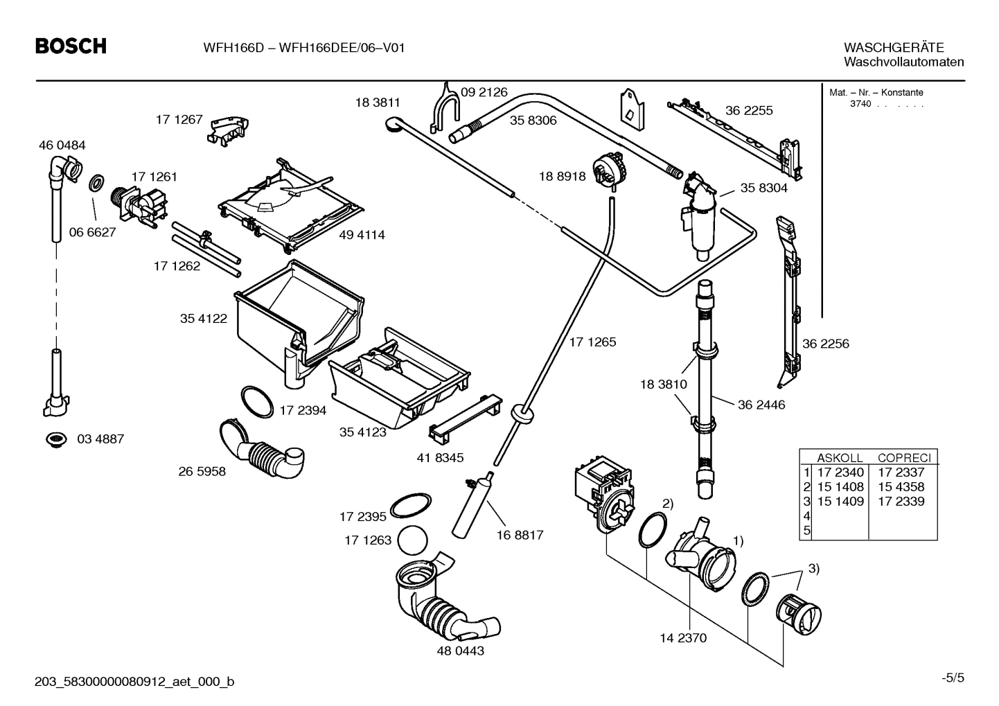 Diagram 5
