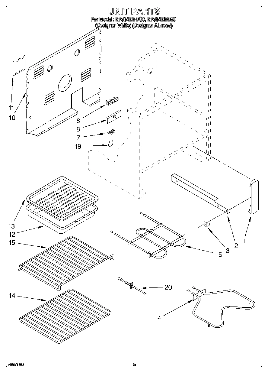 05 - UNIT