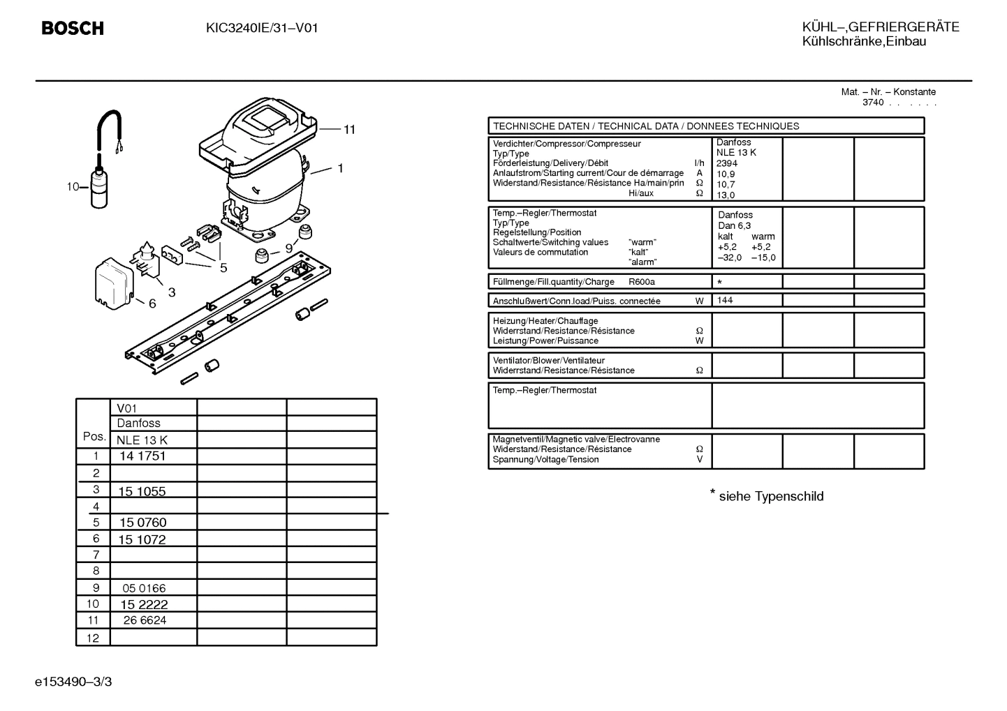 Diagram 3
