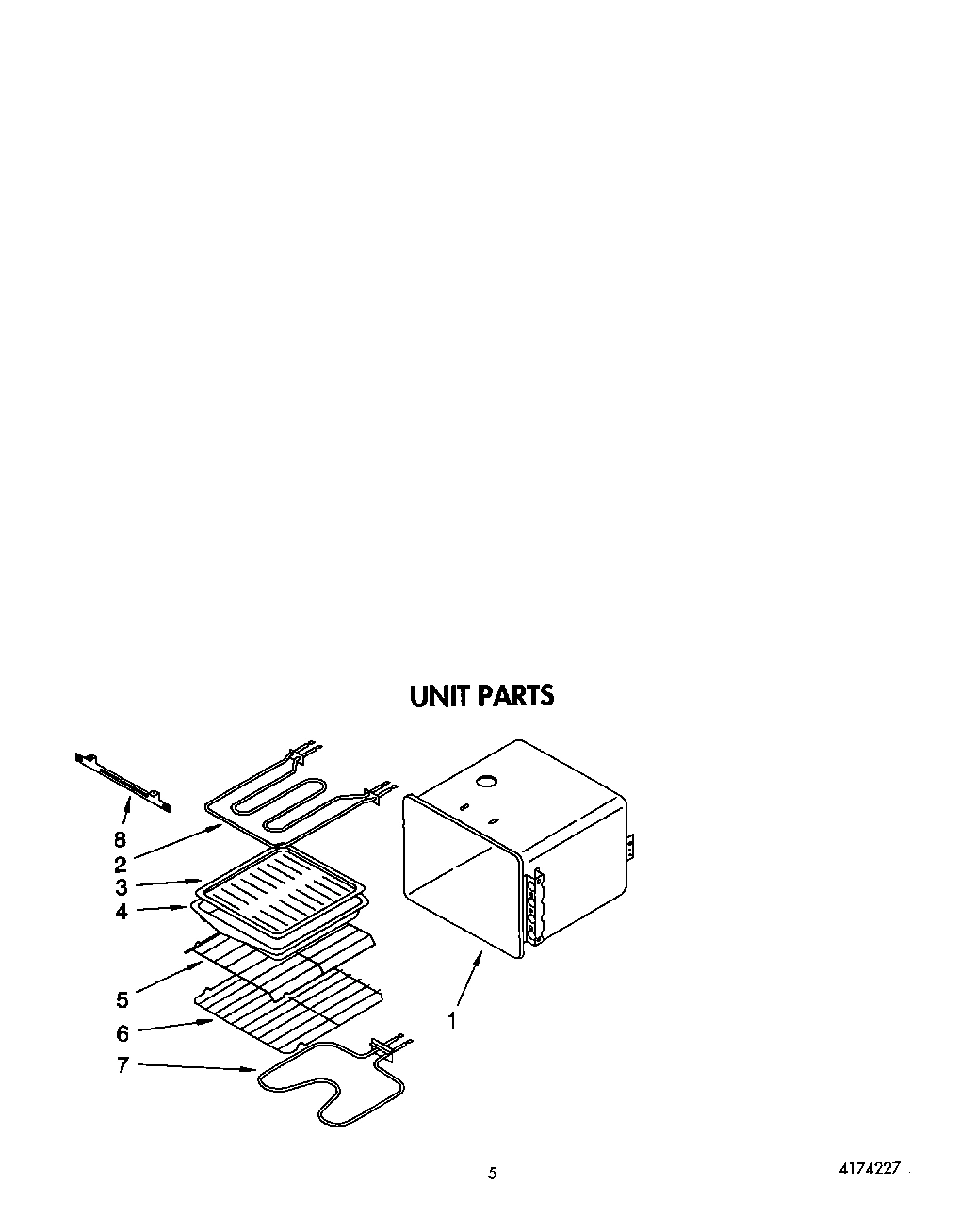 04 - UNIT