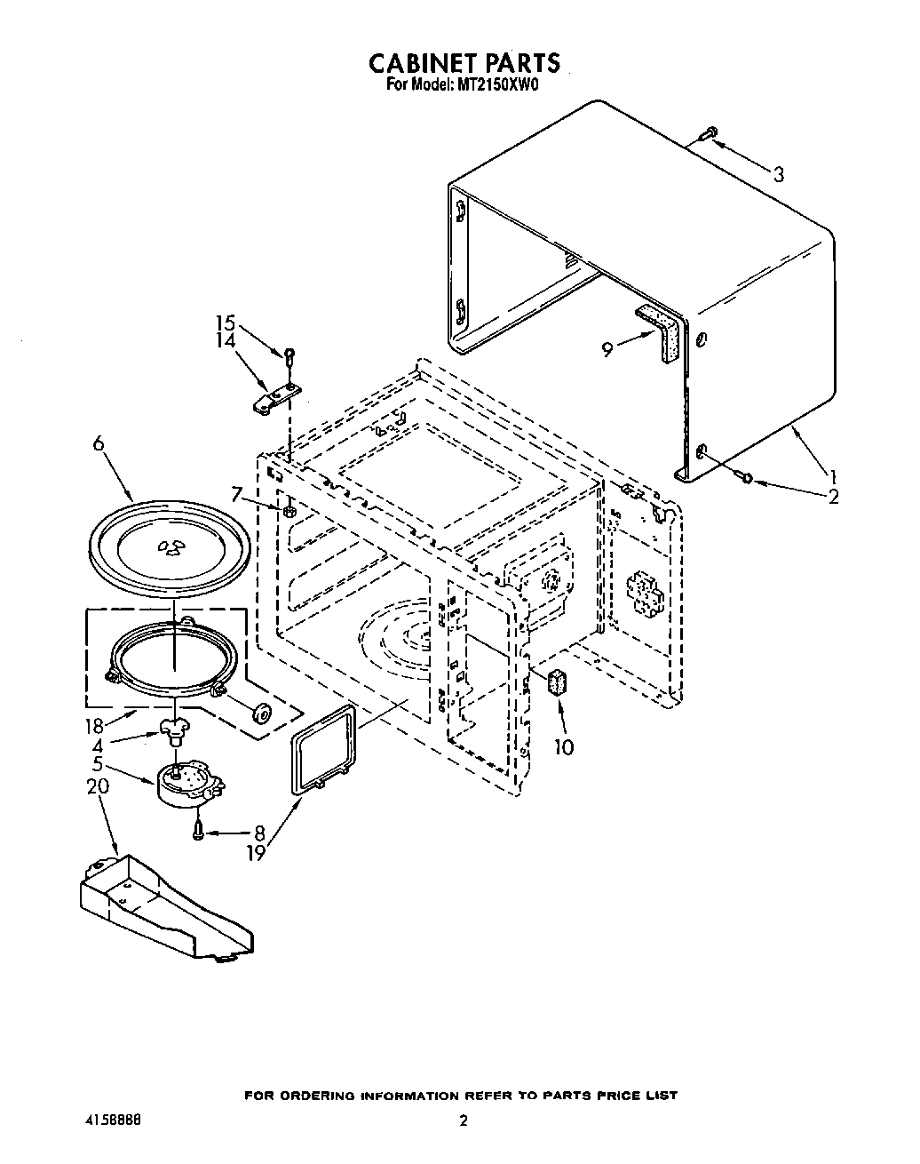 02 - CABINET