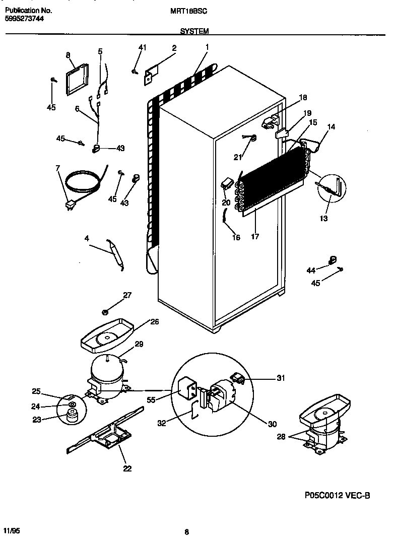 05 - SYSTEM