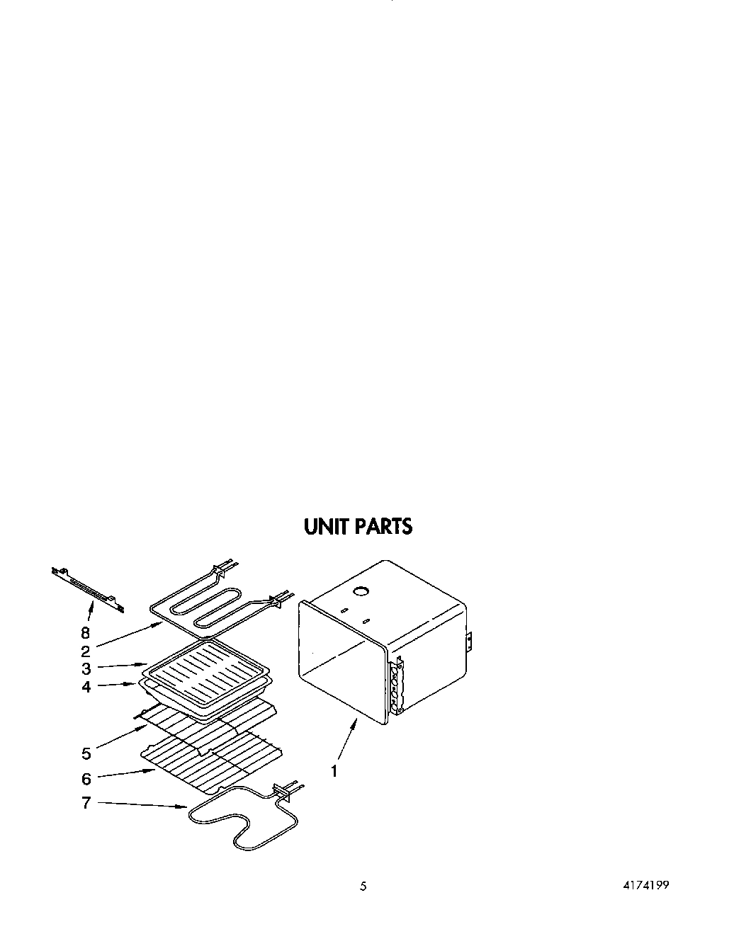 04 - UNIT