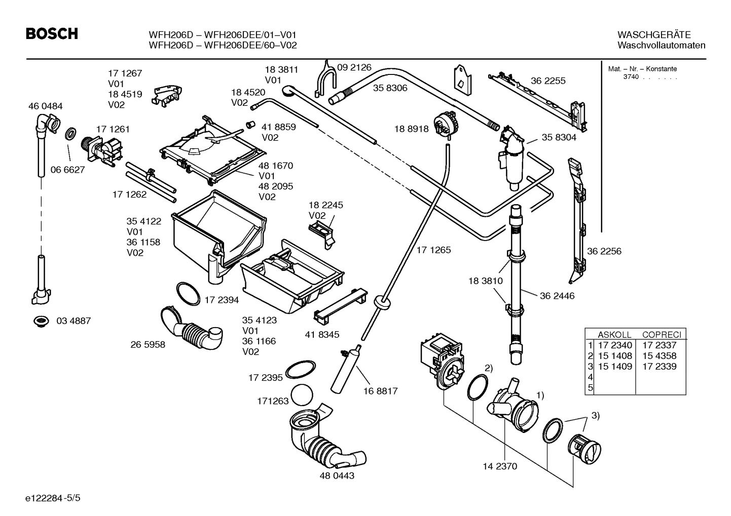 Diagram 5