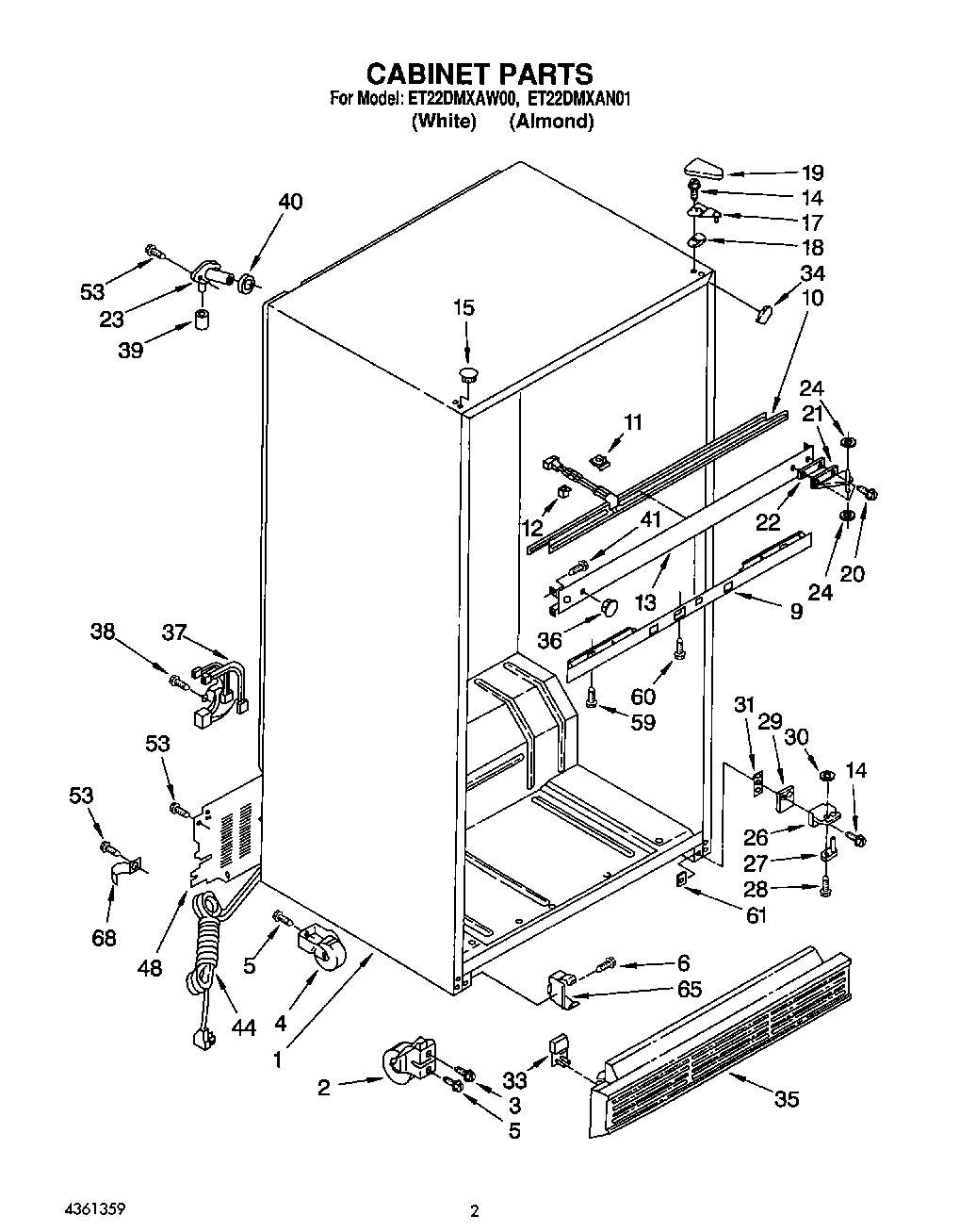 02 - CABINET