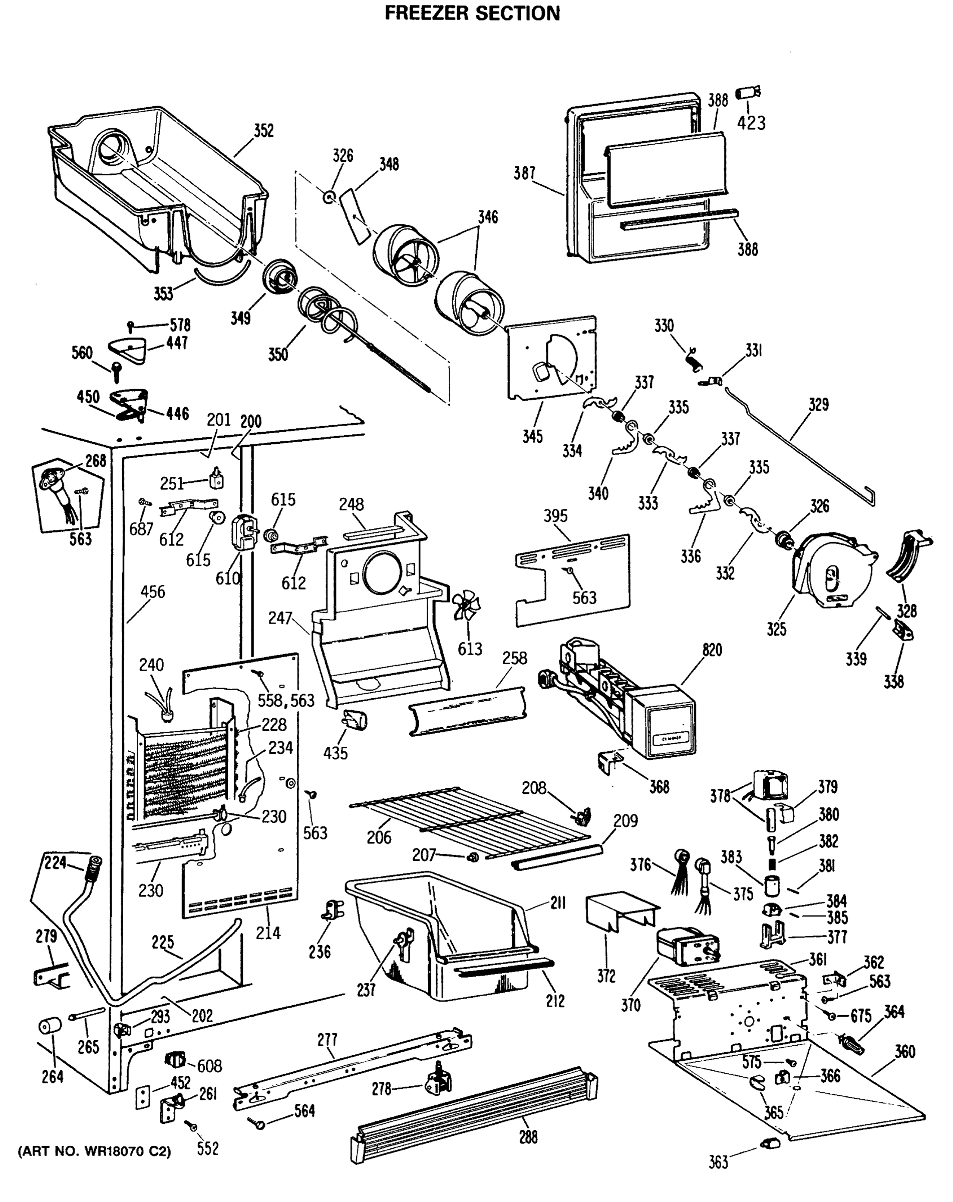 FREEZER SECTION
