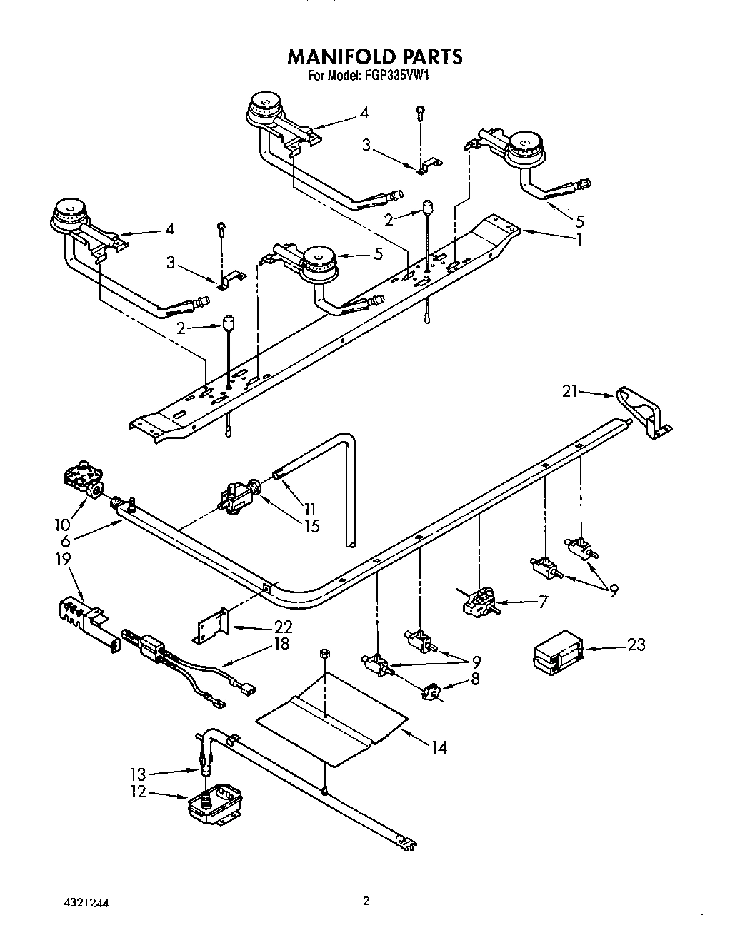 02 - MANIFOLD