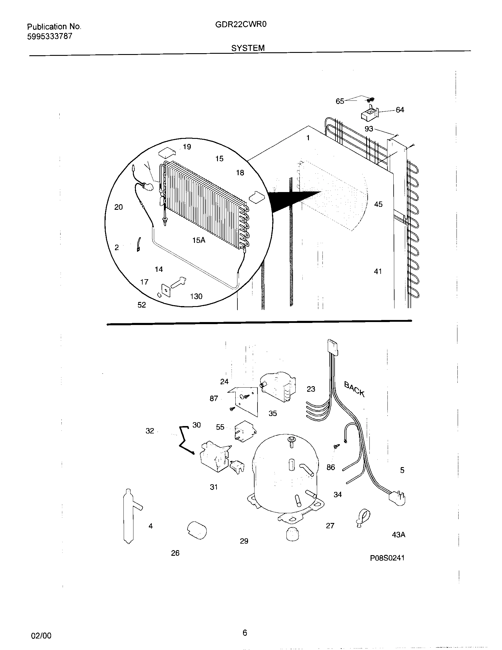 07 - SYSTEM