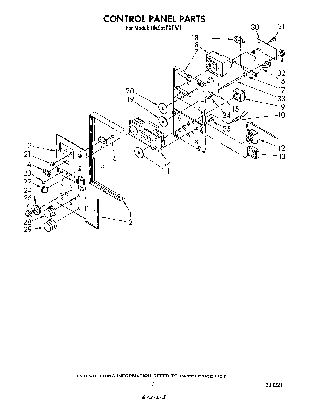 03 - CONTROL PANEL