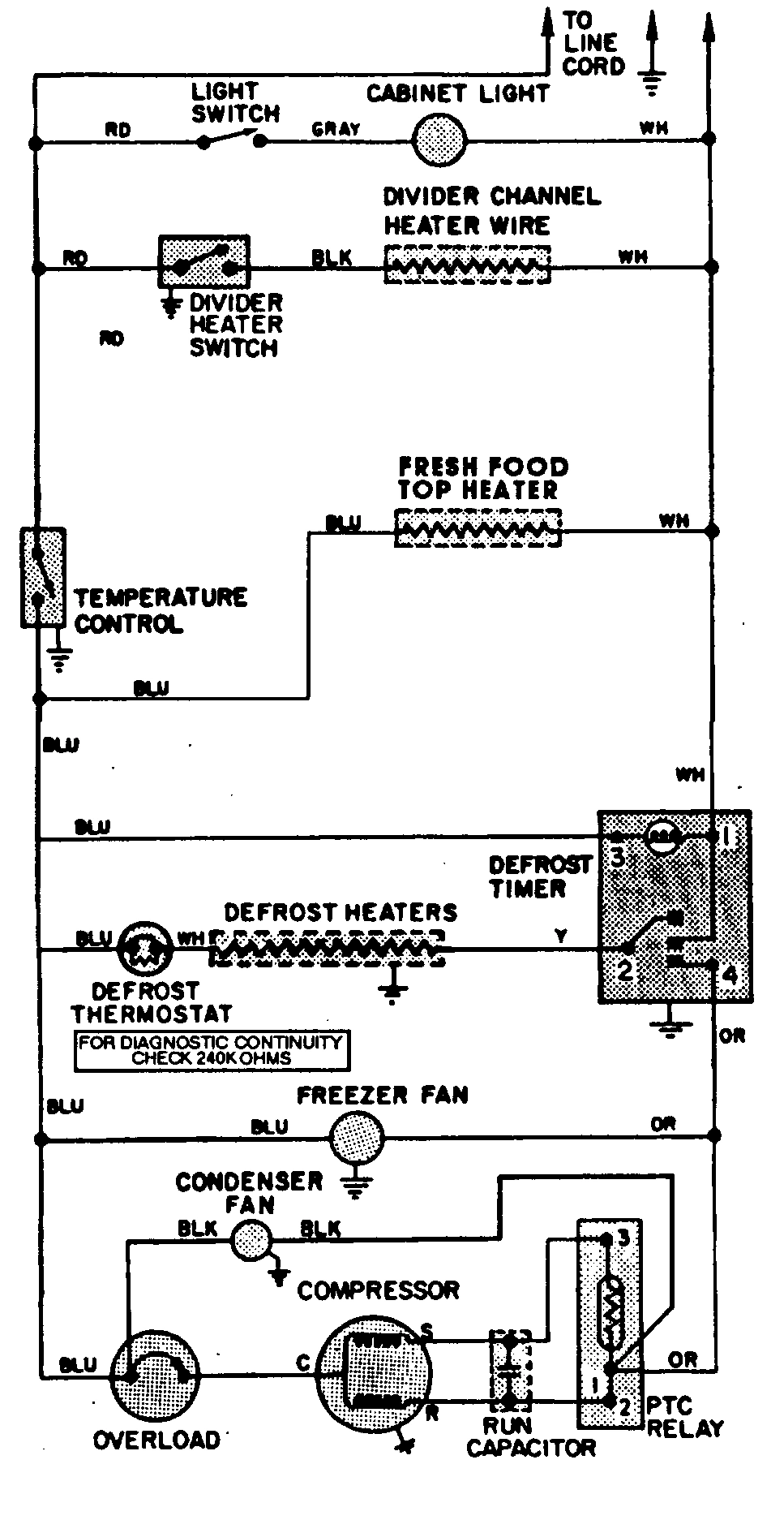 05 - WIRING INFORMATION