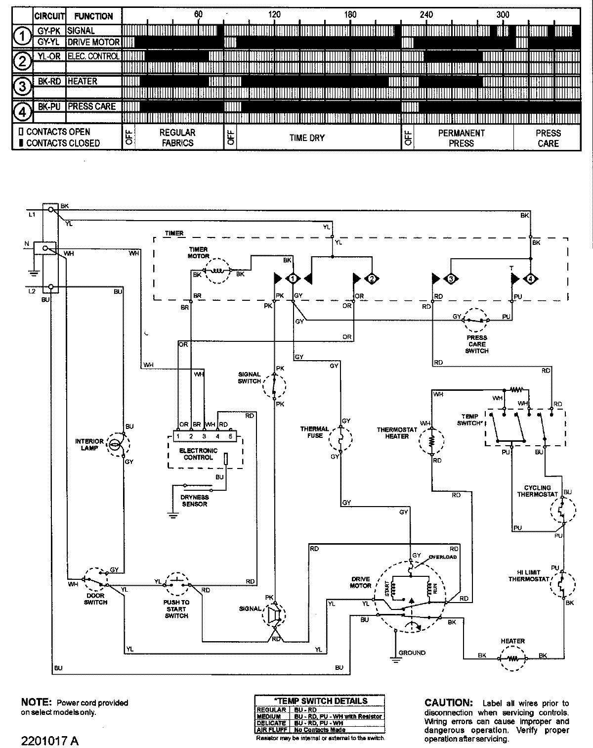 10 - WIRING INFORMATION (SERIES 12)