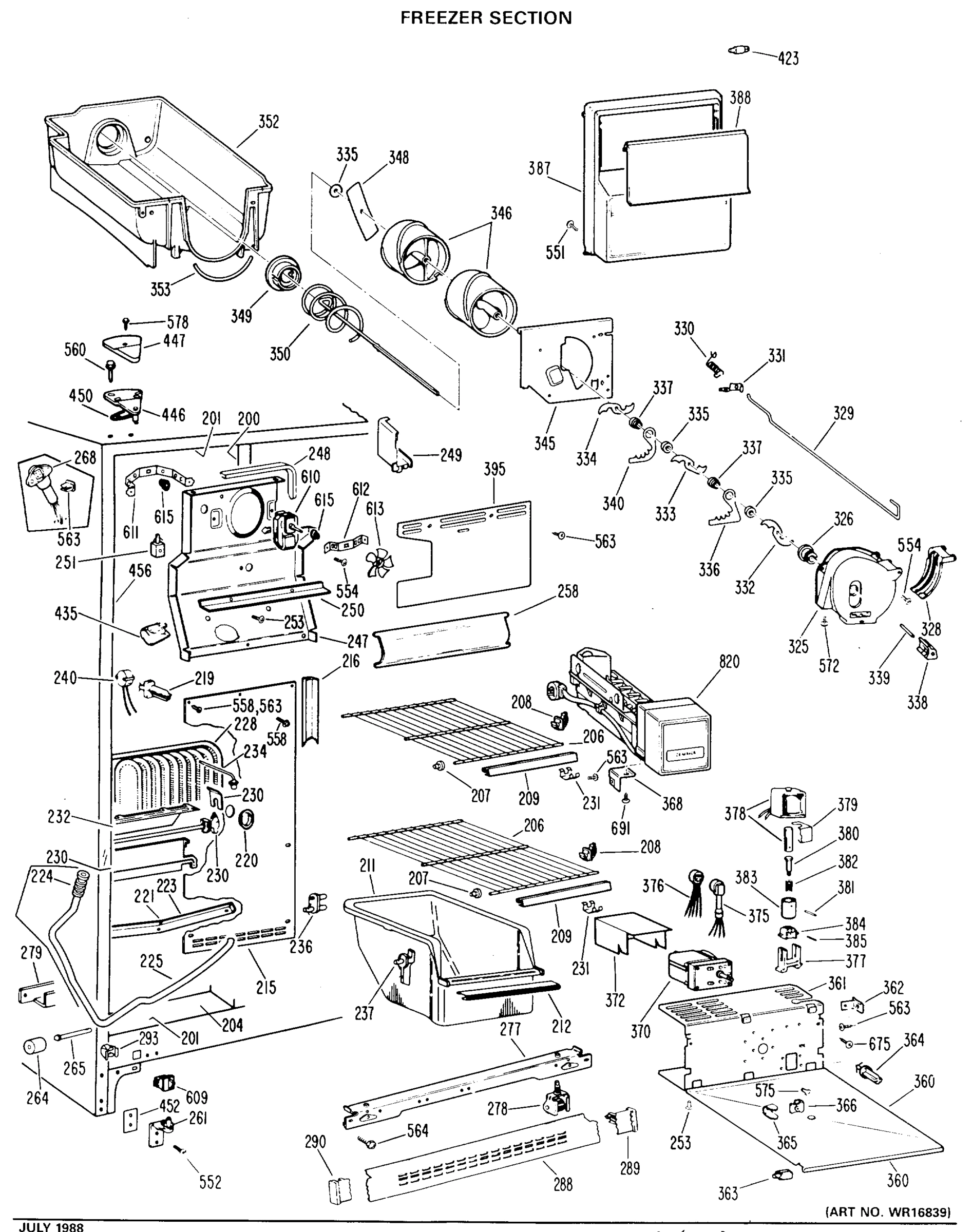 FREEZER SECTION
