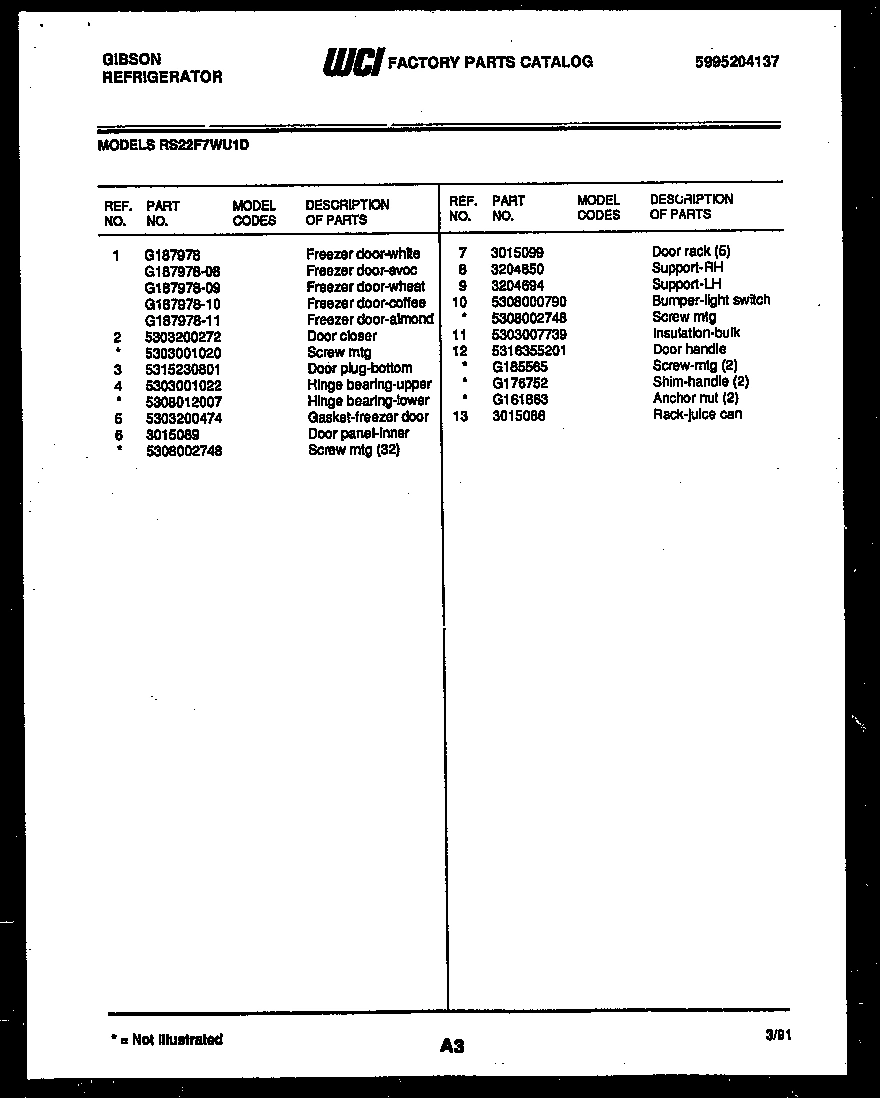 04 - CABINET PARTS