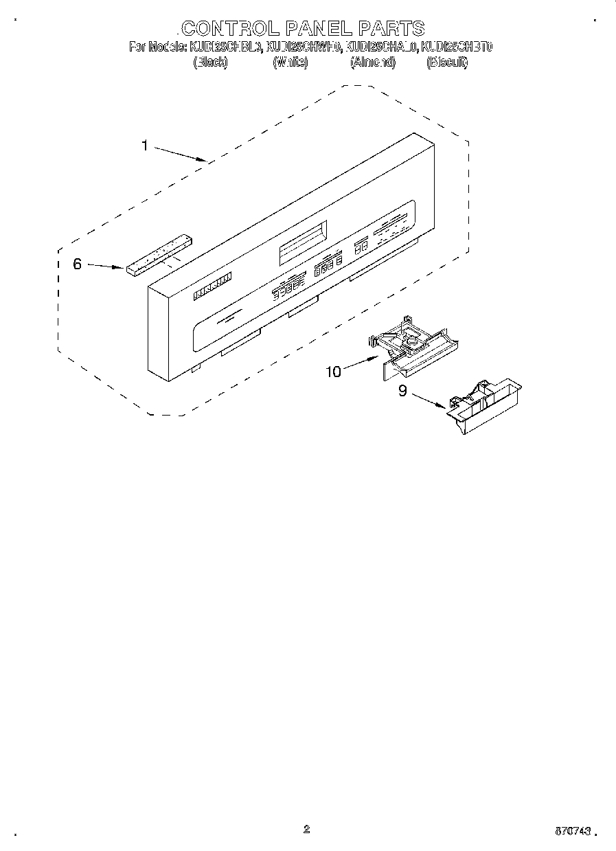 02 - CONTROL PANEL