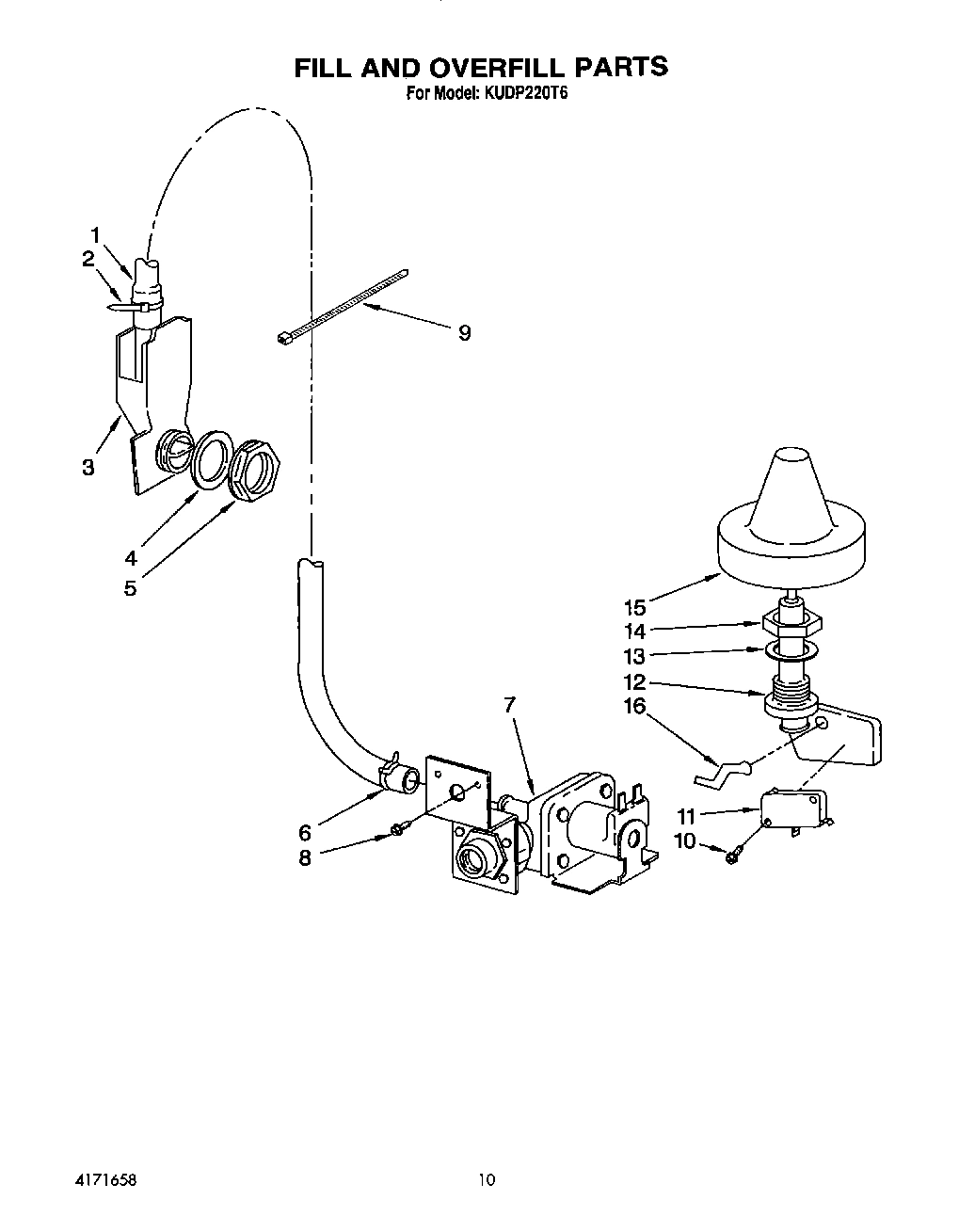 08 - FILL AND OVERFILL