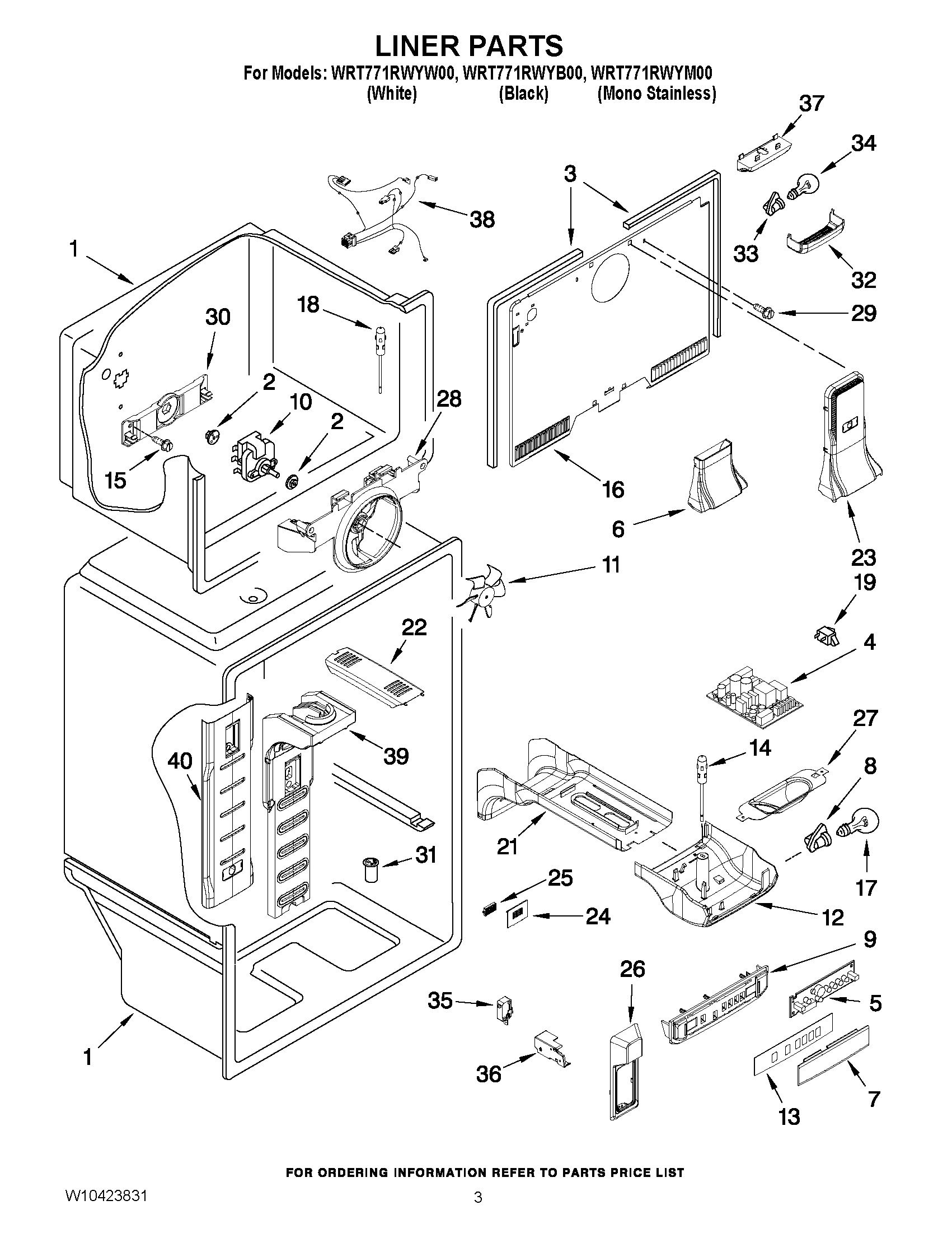 02 - LINER PARTS