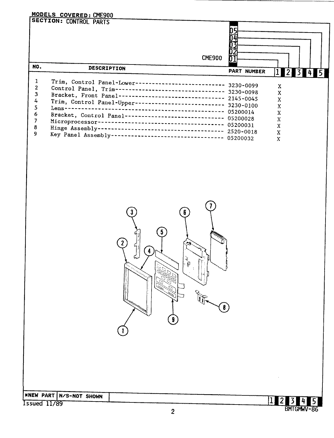 03 - CONTROL PANEL