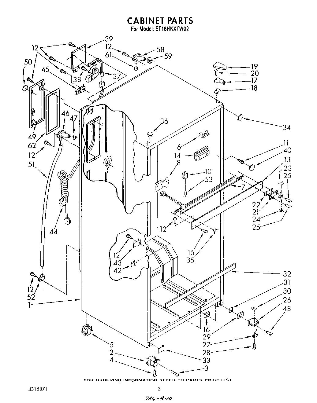 02 - CABINET
