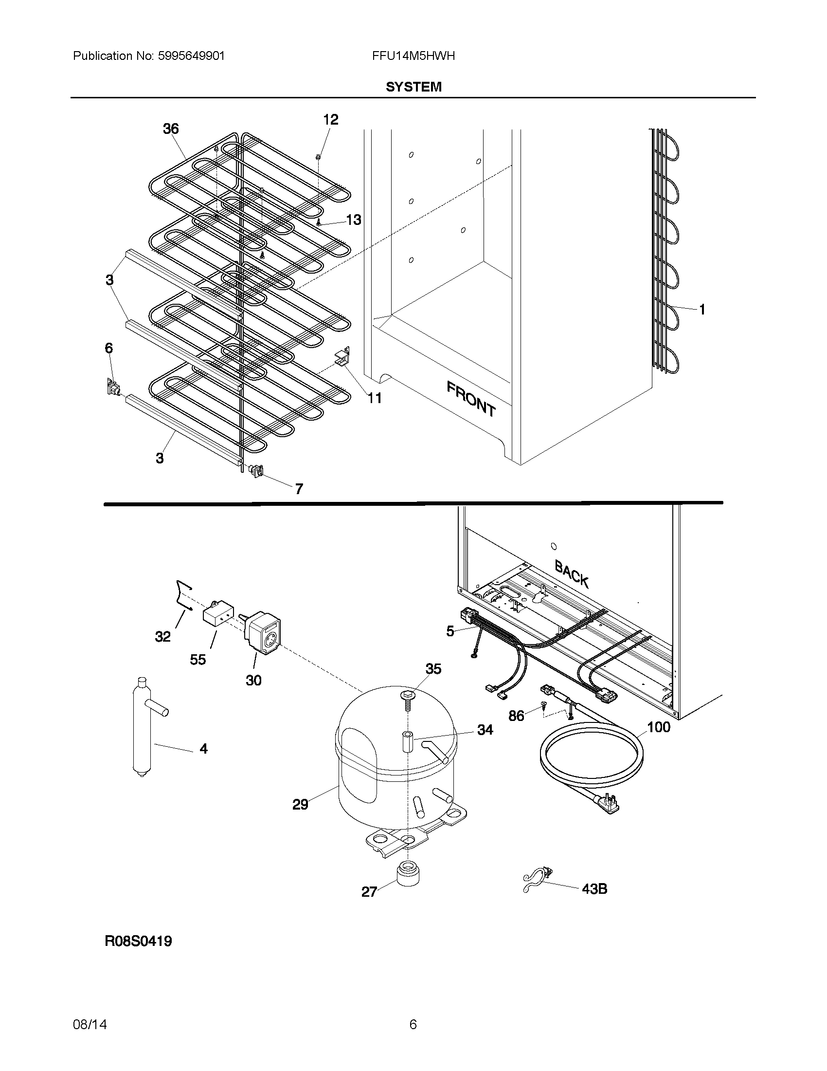 04 - SYSTEM