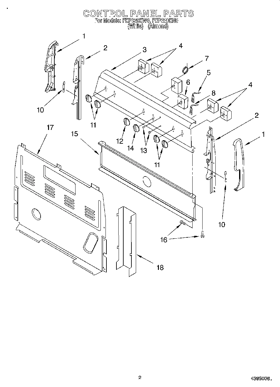 02 - CONTROL PANEL