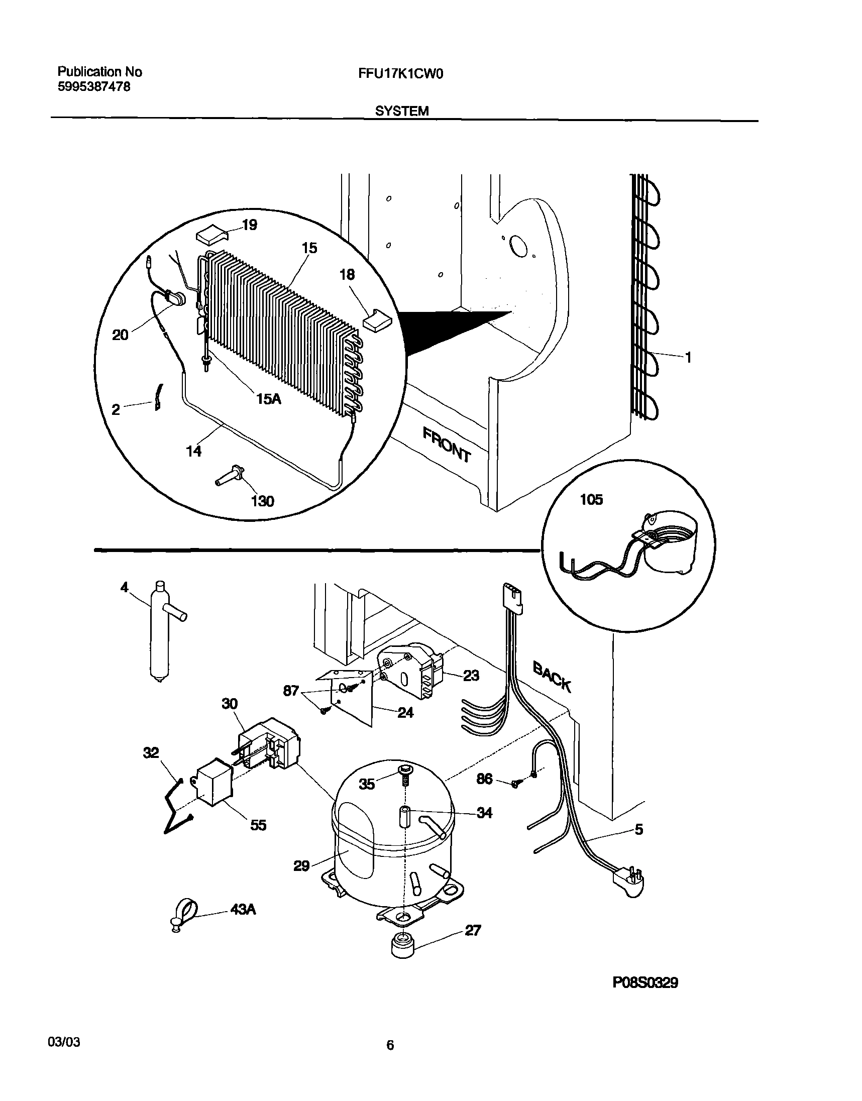 07 - SYSTEM