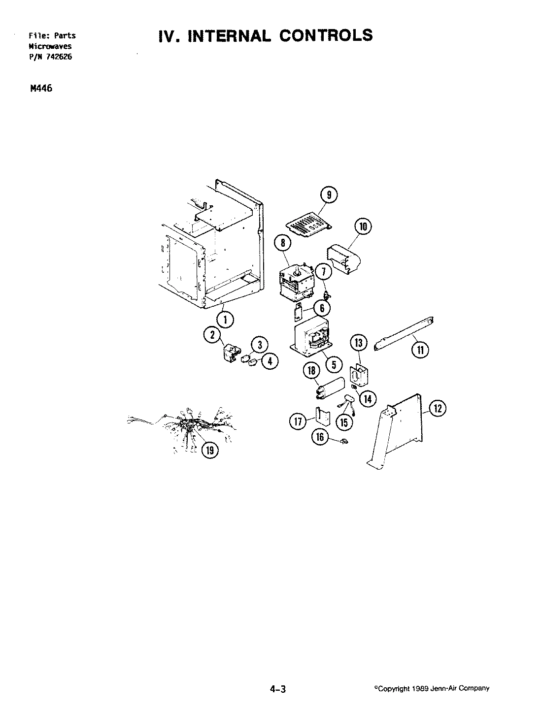 05 - INTERNAL CONTROLS (M446)