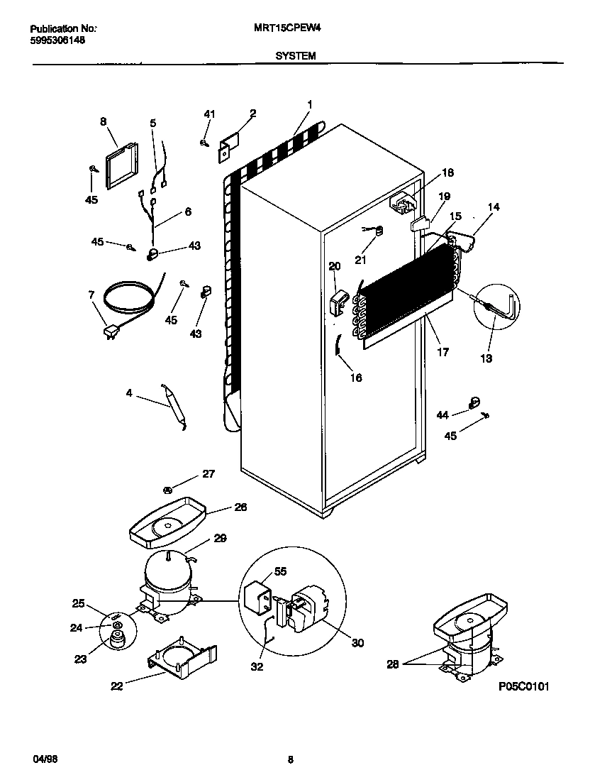 05 - SYSTEM