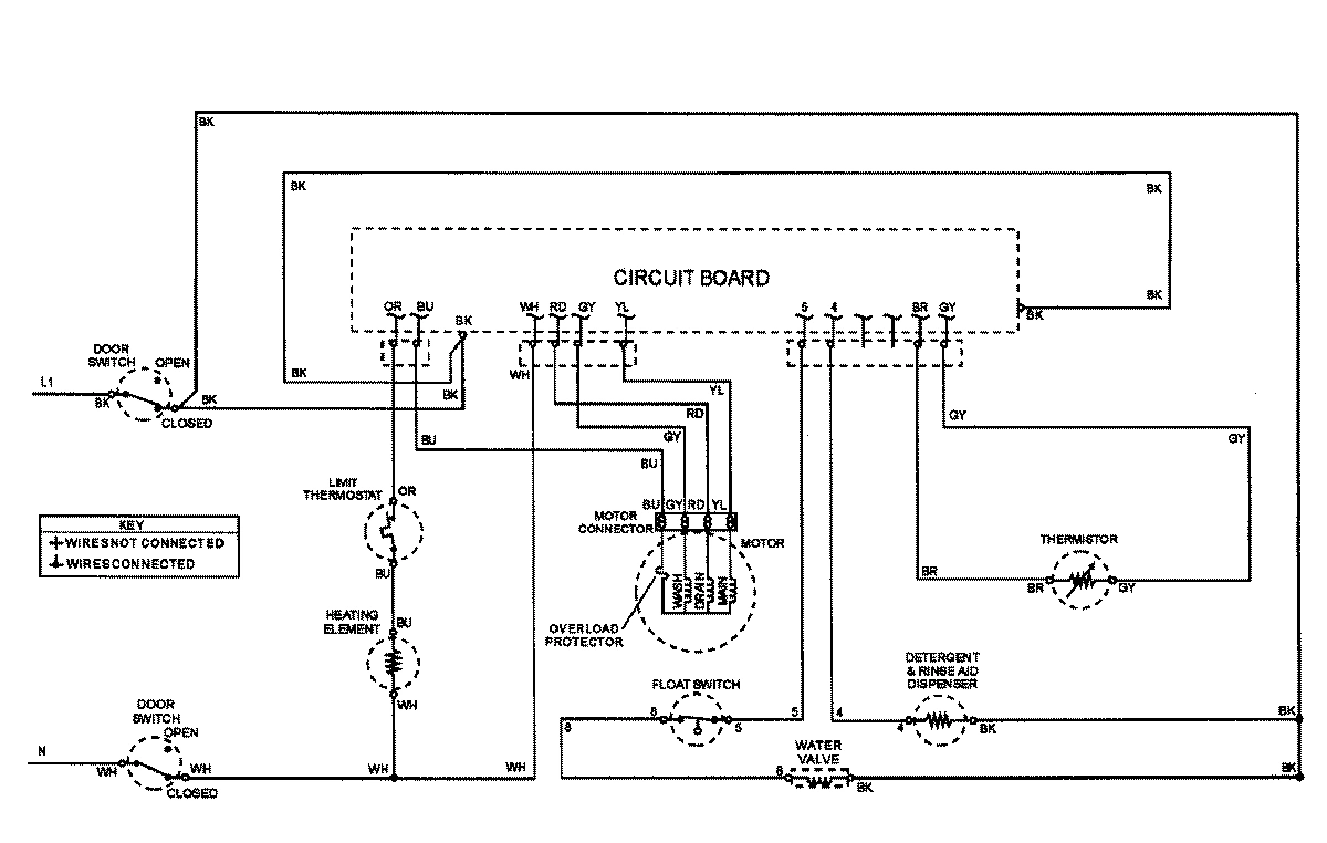 08 - WIRING INFORMATION