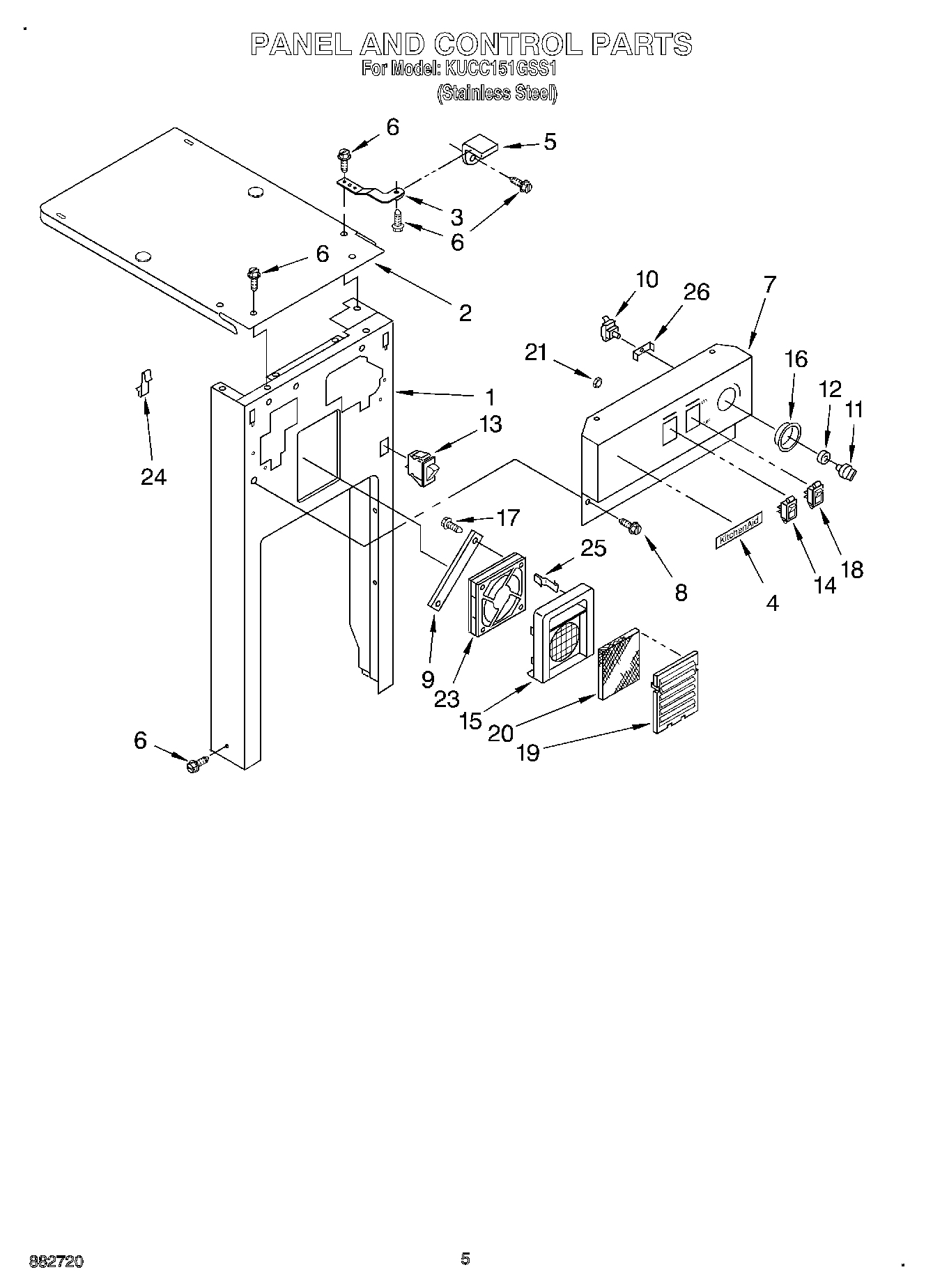 05 - PANEL AND CONTROL
