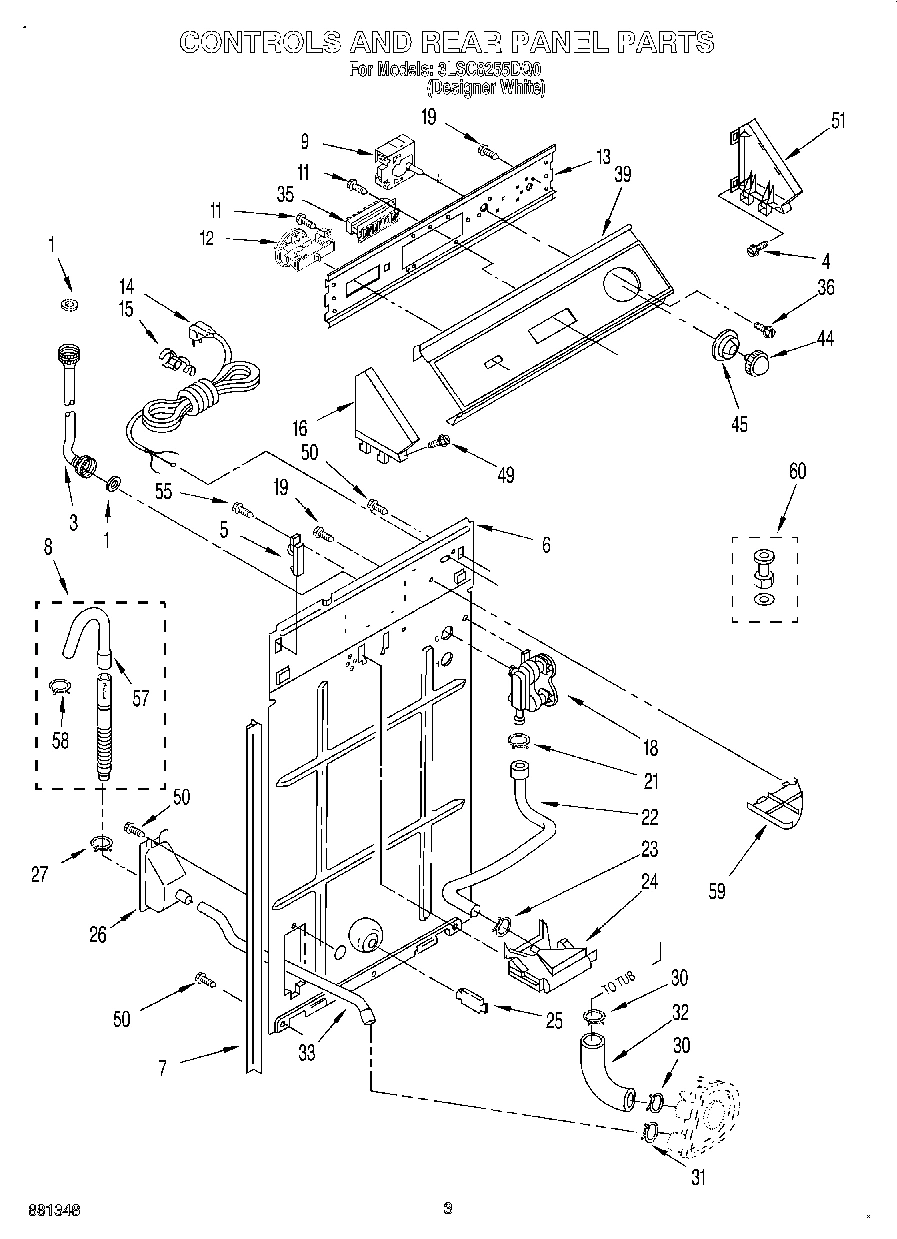 02 - CONTROLS AND REAR PANEL