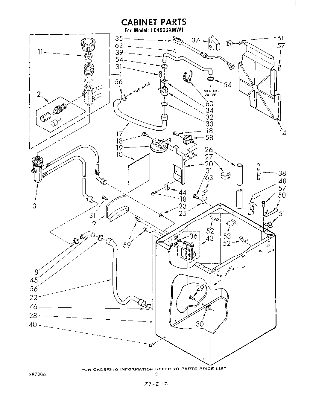 02 - CABINET