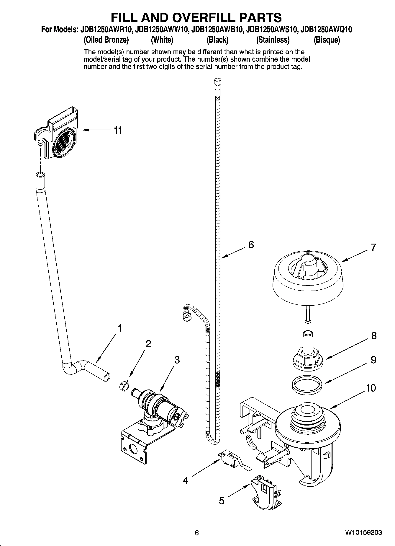 06 - FILL AND OVERFILL PARTS