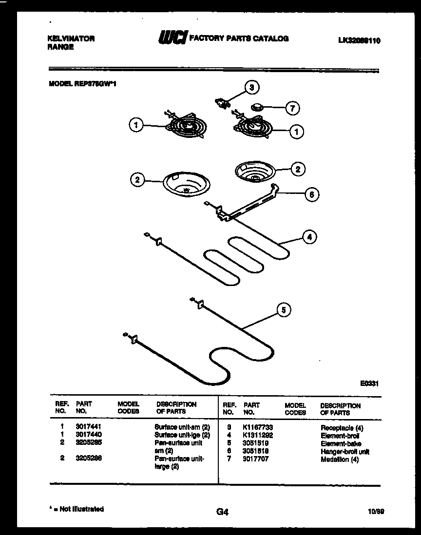 04 - BROILER PARTS