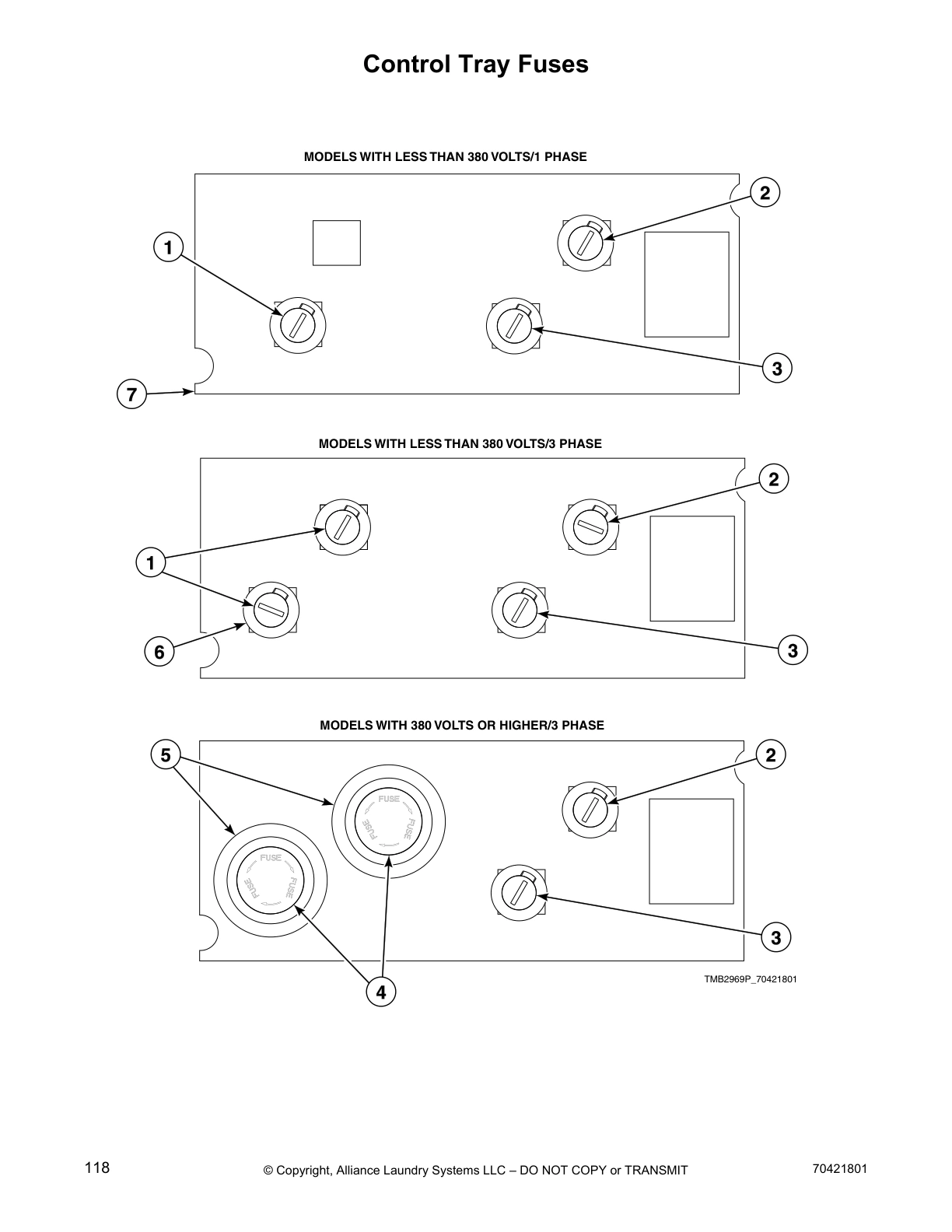 Control Tray Fuses