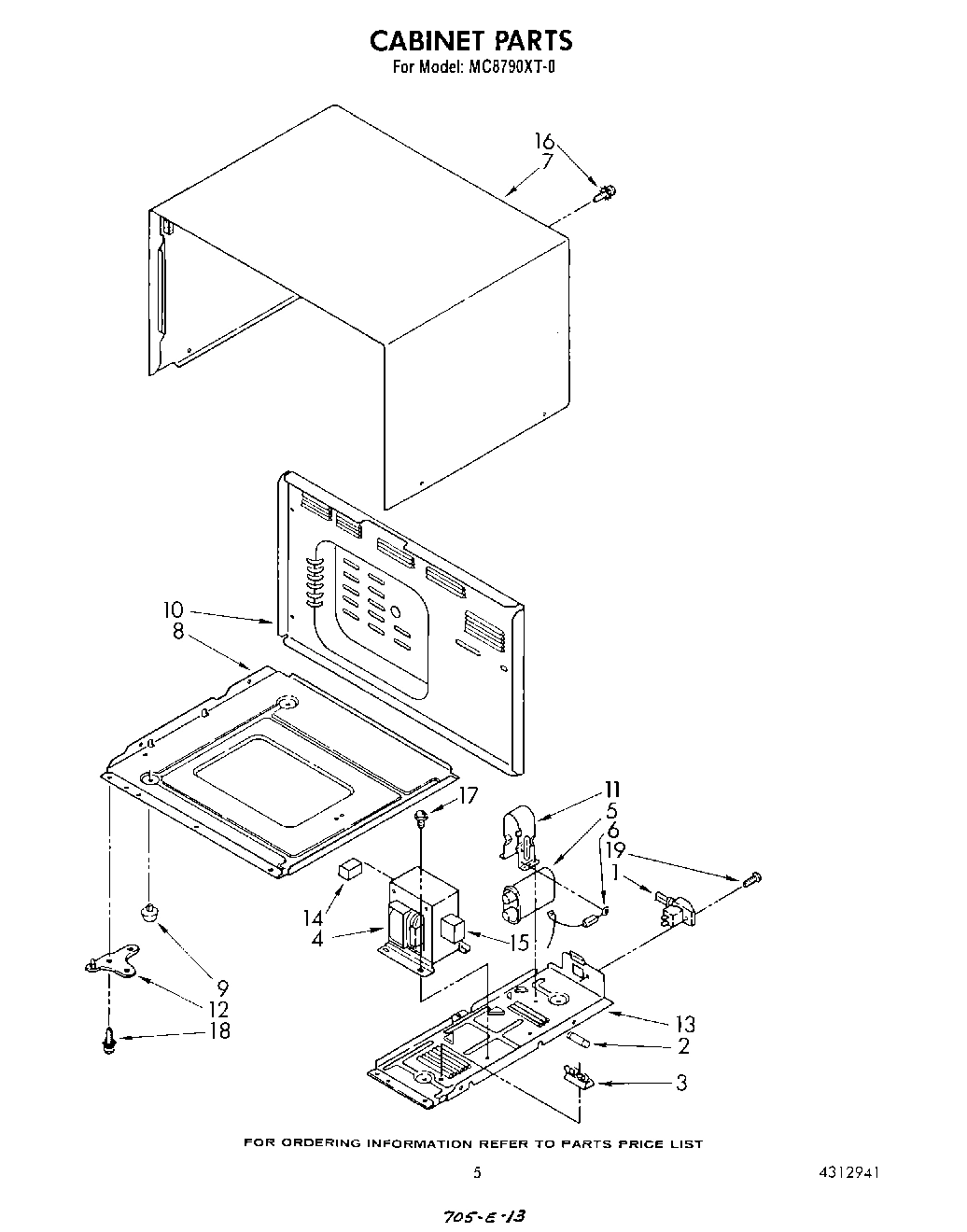 04 - CABINET
