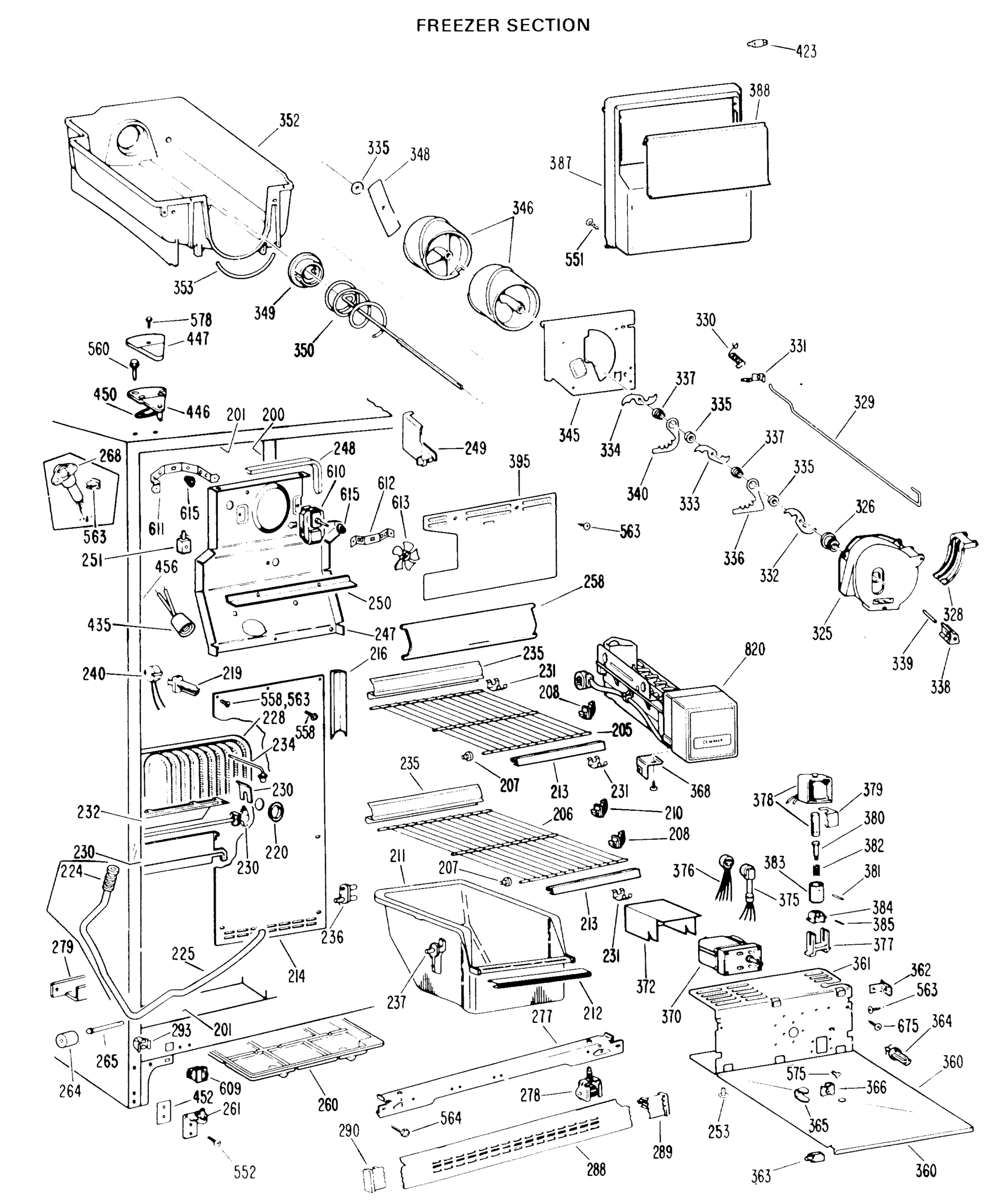 FREEZER SECTION