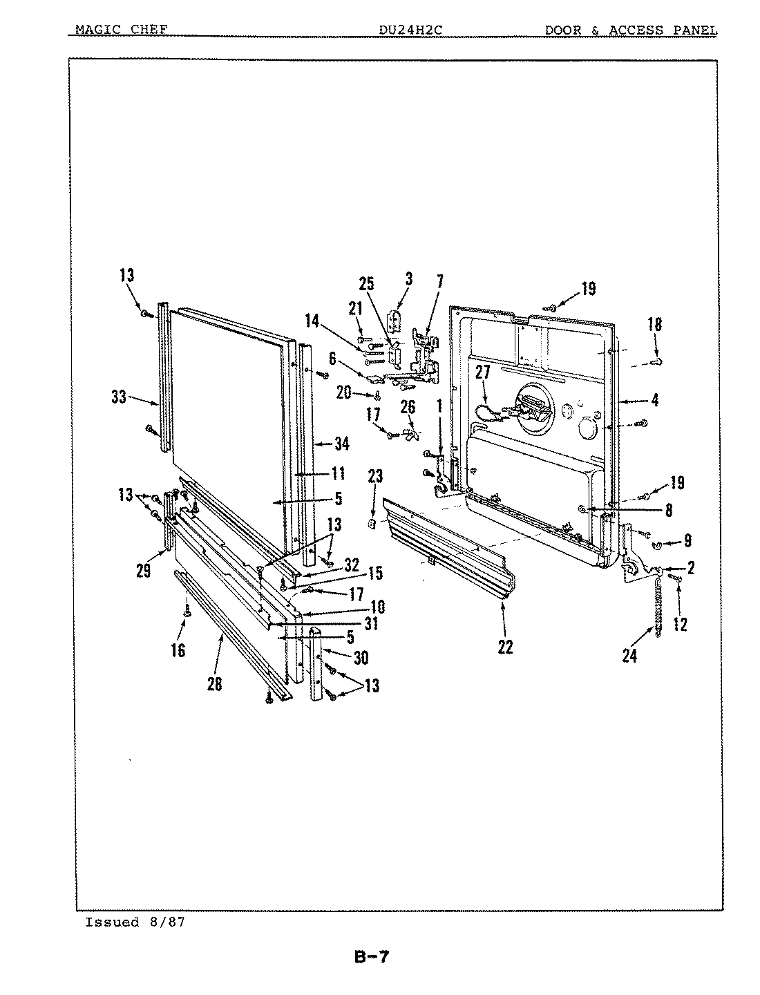 04 - DOOR & ACCESS PANEL