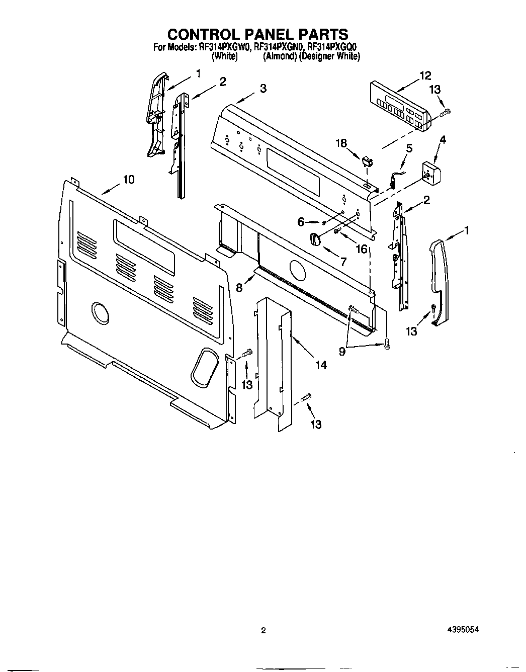 02 - CONTROL PANEL