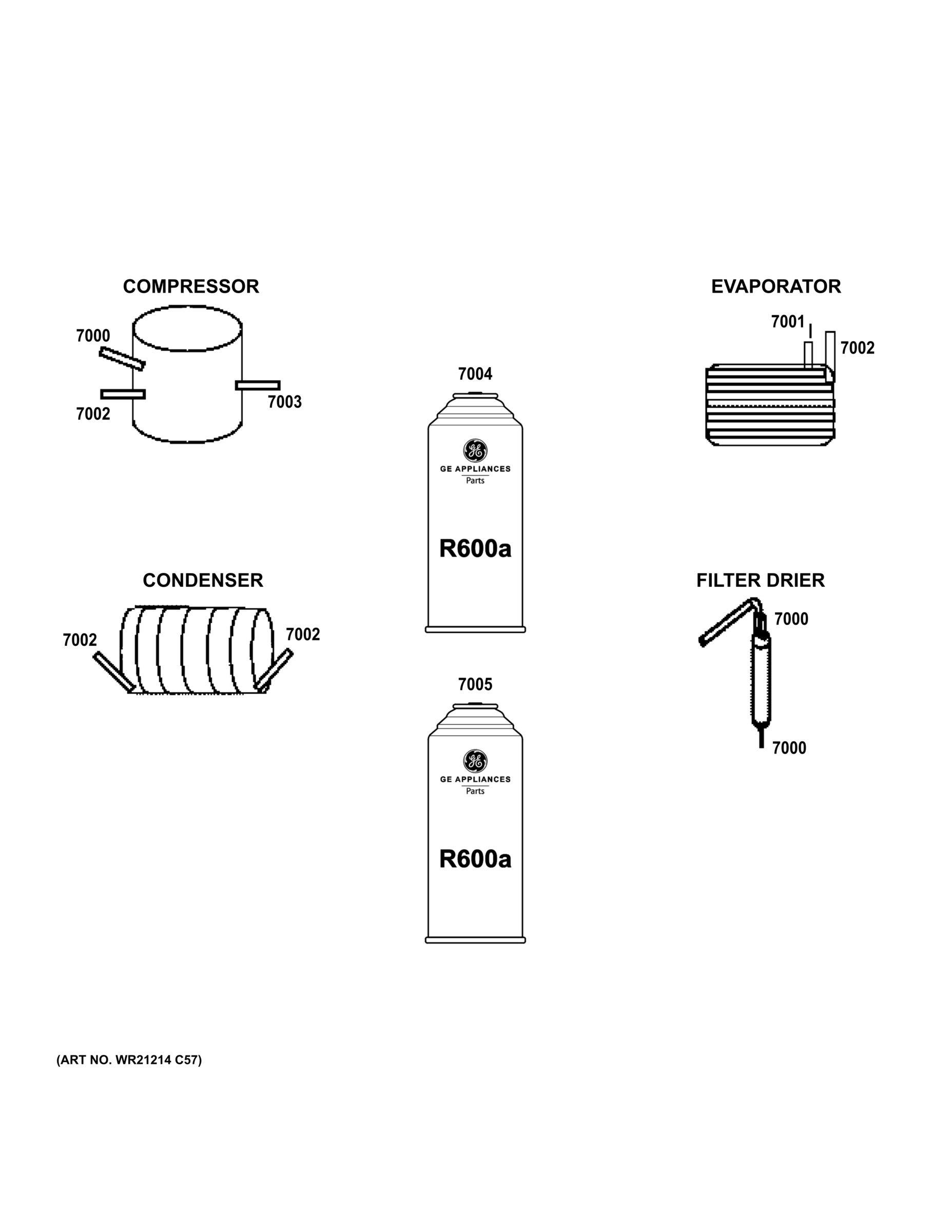 LOKRING CONNECTORS