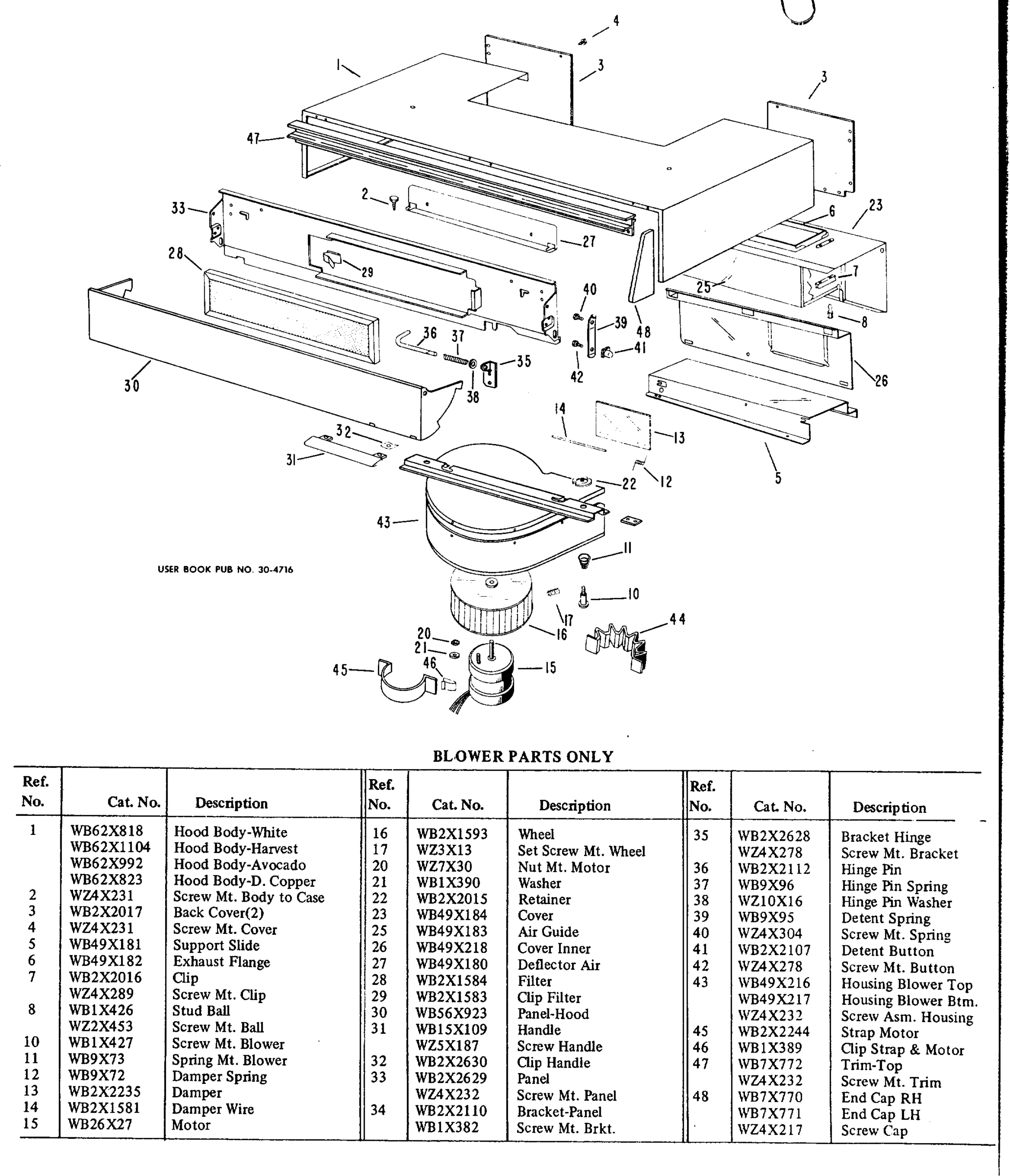 BLOWER PARTS ONLY