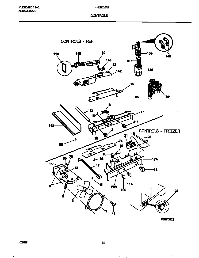 06 - CONTROLS