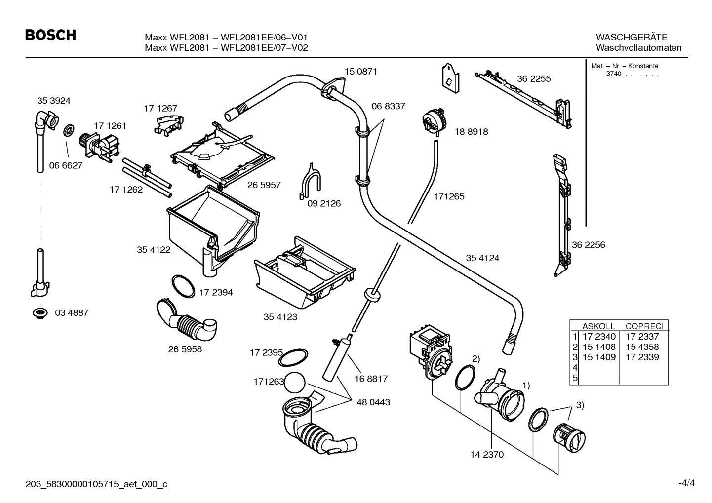 Diagram 4