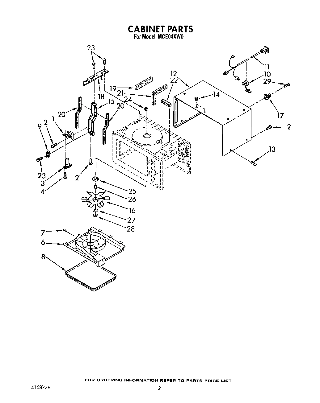 02 - CABINET
