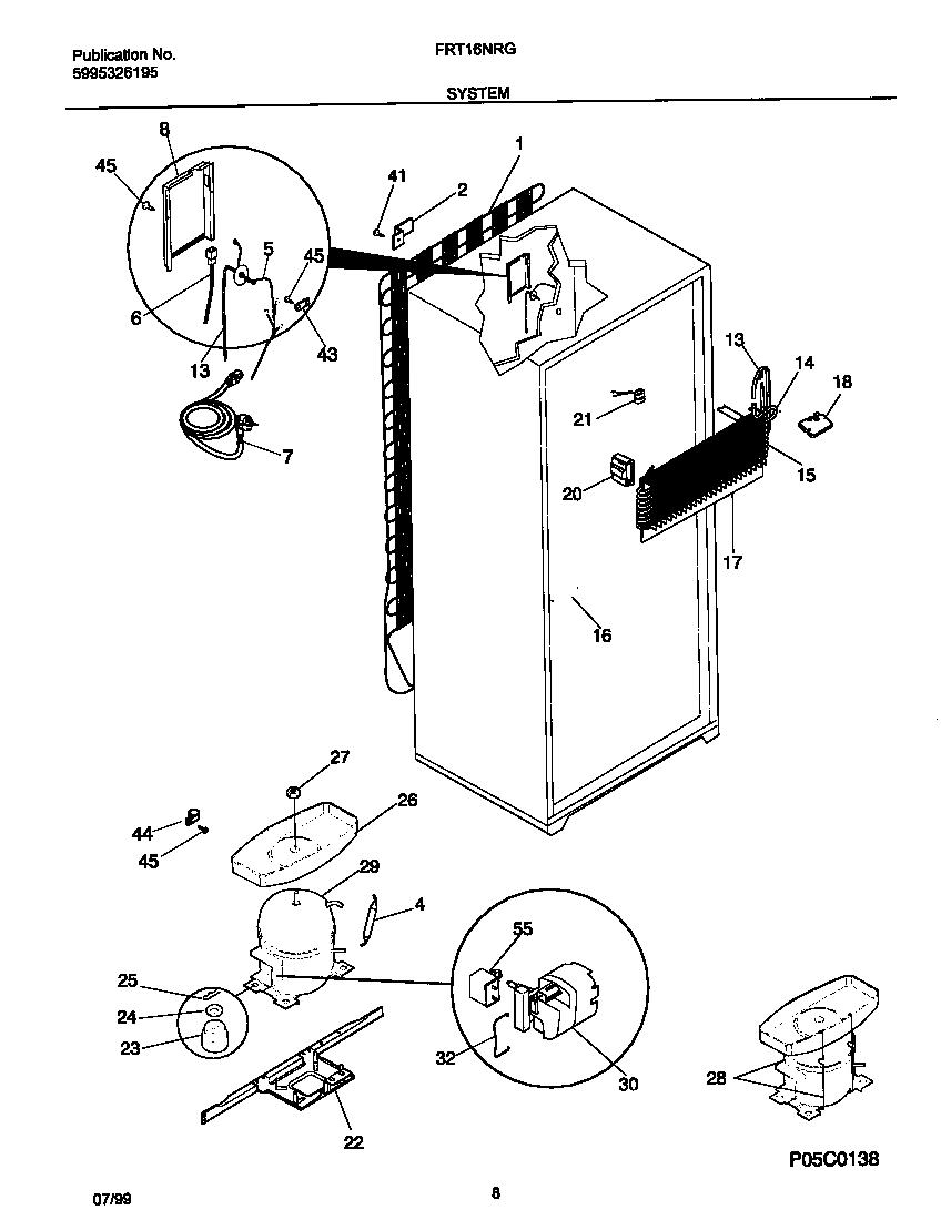 05 - SYSTEM